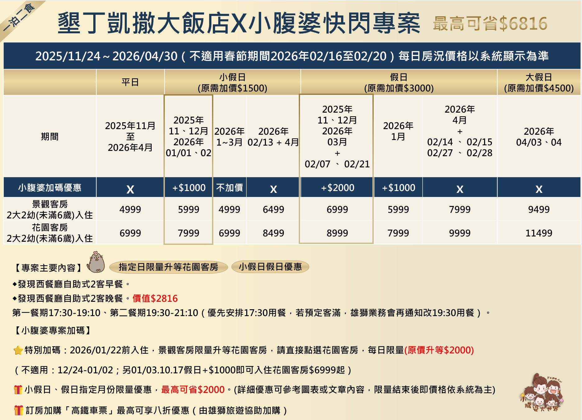 2026墾丁凱撒「墾丁凱撒大飯店」一泊二食住宿優惠$4xxx起！峇里島南洋風飯店，無敵海景早餐、親子遊戲區