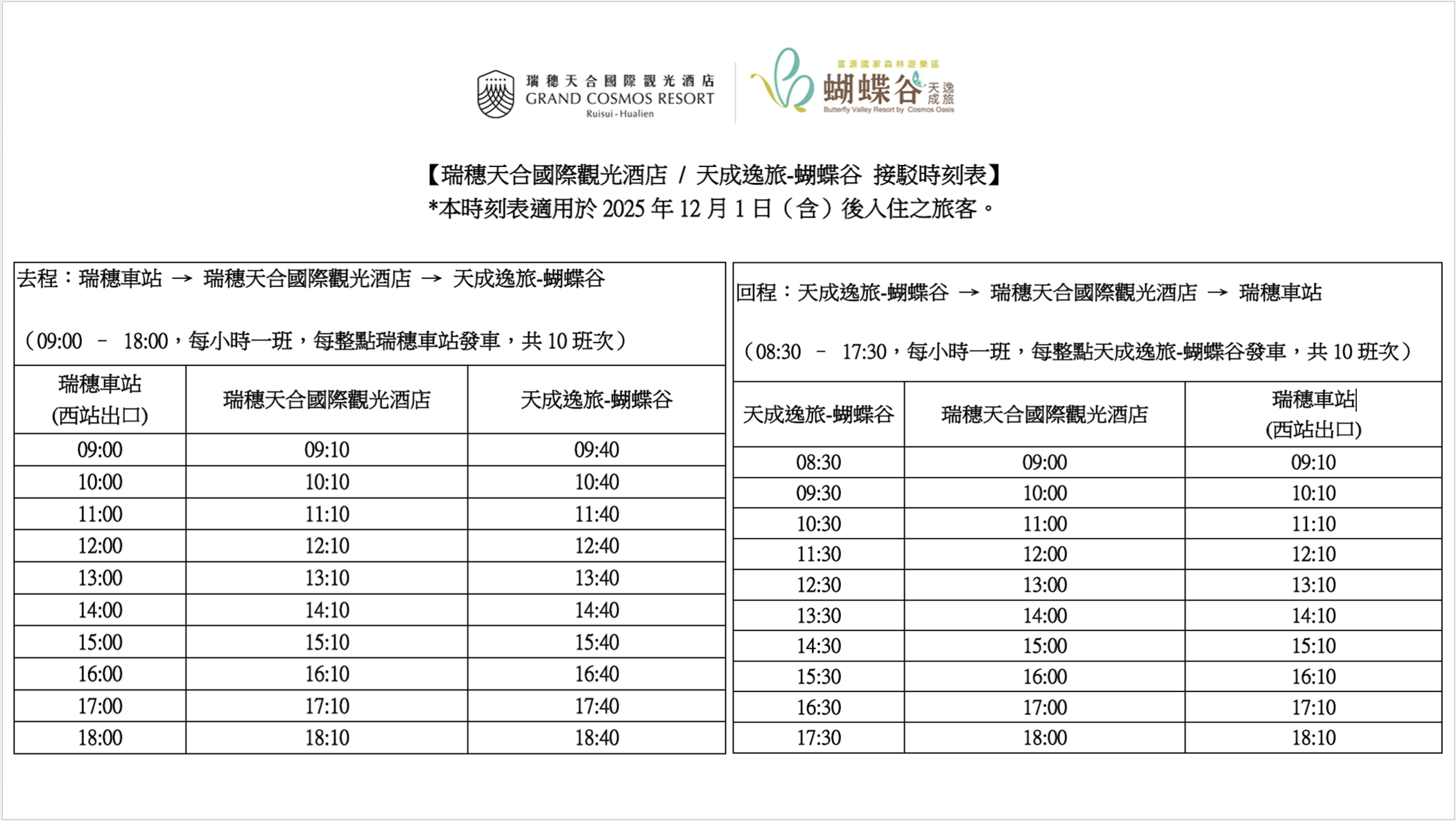 2026【瑞穂天合國際觀光酒店】台灣最美城堡飯店,暢玩溫泉水樂園,最新住宿優惠,跨年聖誕都可以訂