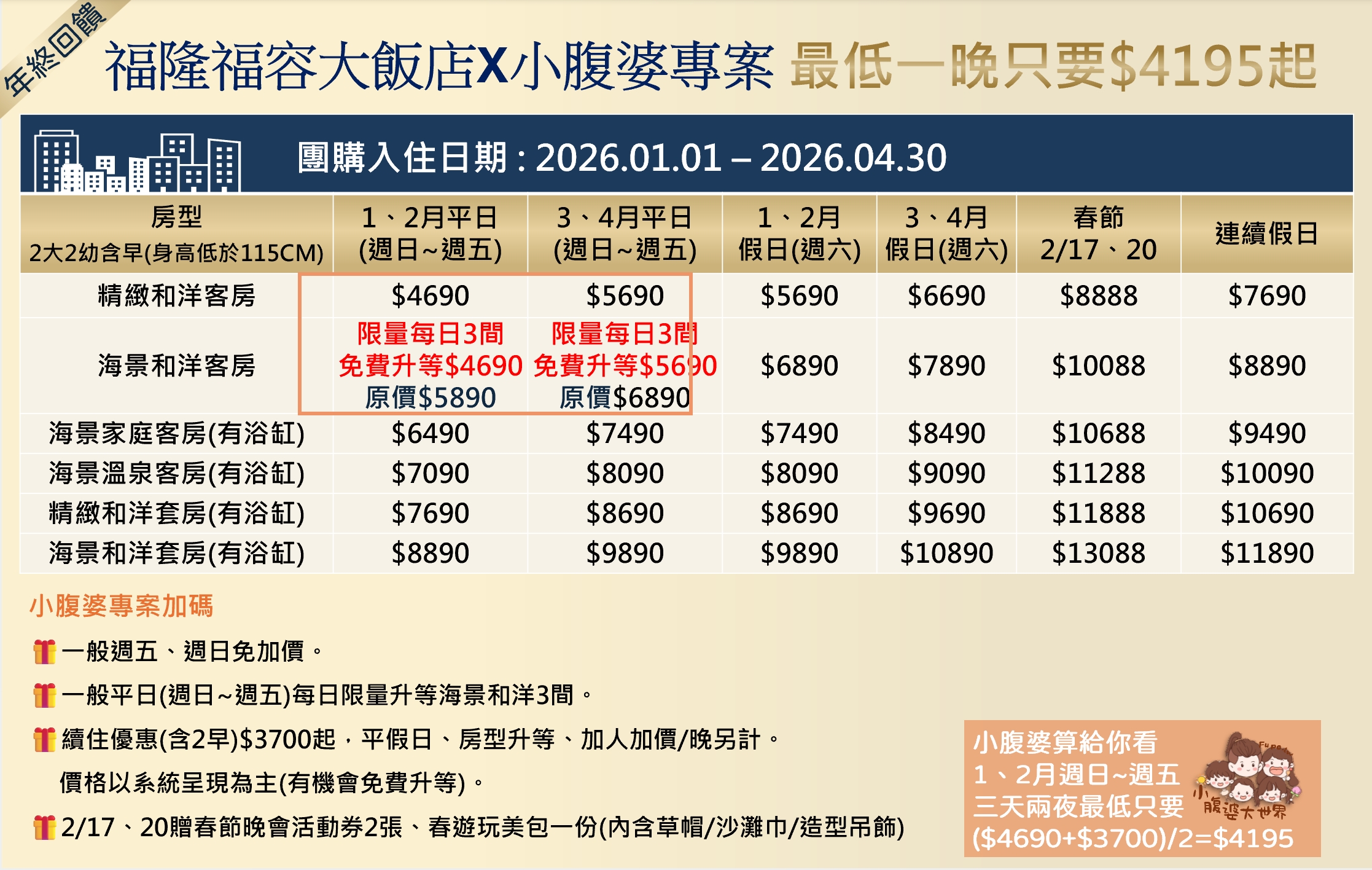 2026福隆福容大飯店|冬春首次超值優惠,限量升等海景房,春節2/17、20限量開放預訂,海景第一排親子飯店,泡湯玩沙一次滿足,可預訂入住日至4/30 2026福隆福容大飯店|冬春首次超值優惠,限量升等海景房,春節2/17、20限量開放預訂,海景第一排親子飯店,泡湯玩沙一次滿足,可預訂入住日至4/30