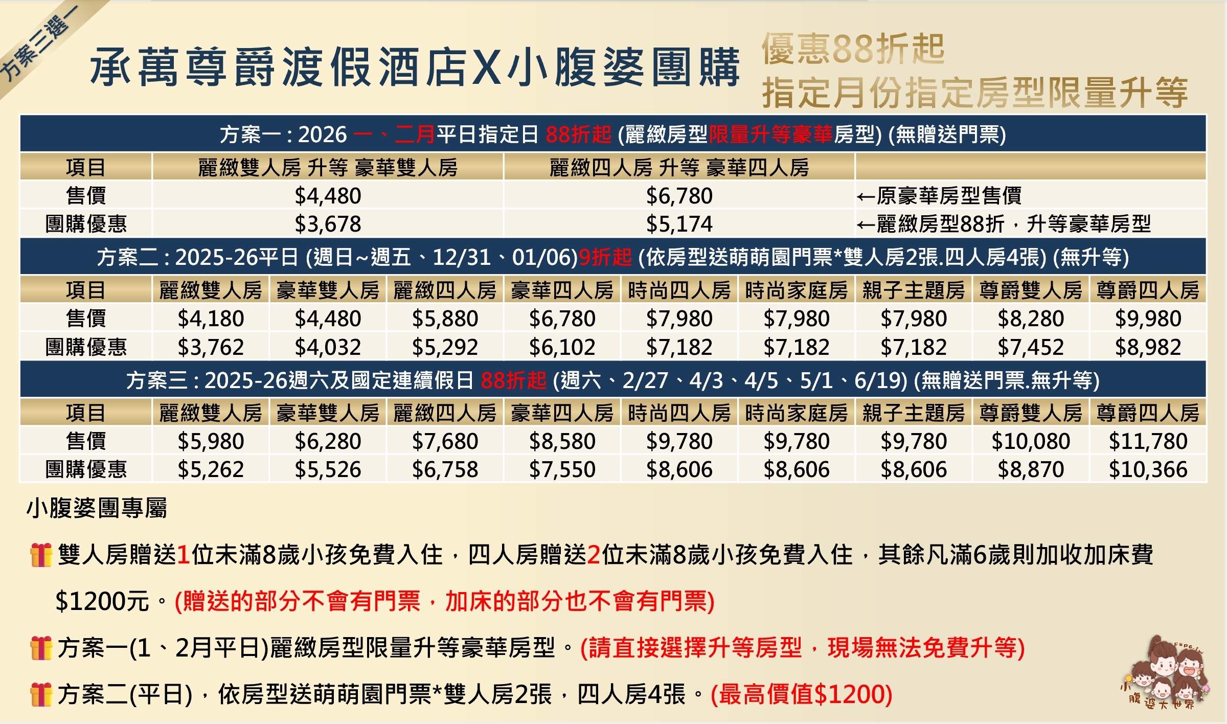 2026南投親子飯店【承萬尊爵渡假酒店】首團快閃優惠,百坪兒童賽車主題樂園,溫水星光SPA泳池,旁邊就是夜市! 2026南投親子飯店【承萬尊爵渡假酒店】首團快閃優惠,百坪兒童賽車主題樂園,溫水星光SPA泳池,旁邊就是夜市!