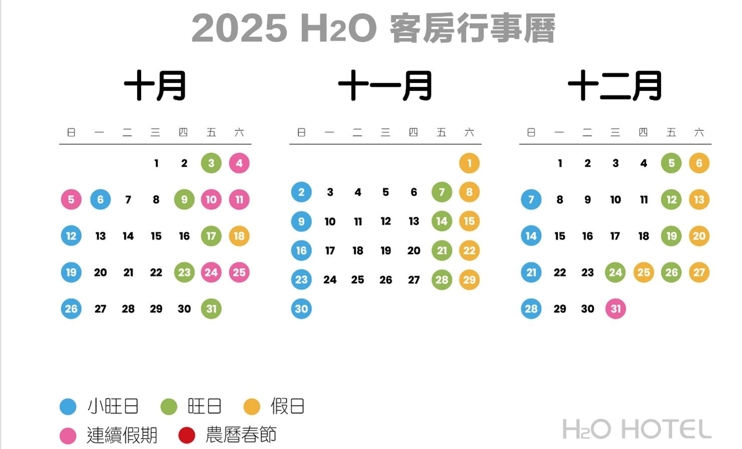 高雄 H2O Hotel 水京棧國際酒店評價｜值得住嗎？超狂下午茶、京站會館菜色、透明泳池、房型、早餐牛排完整開箱