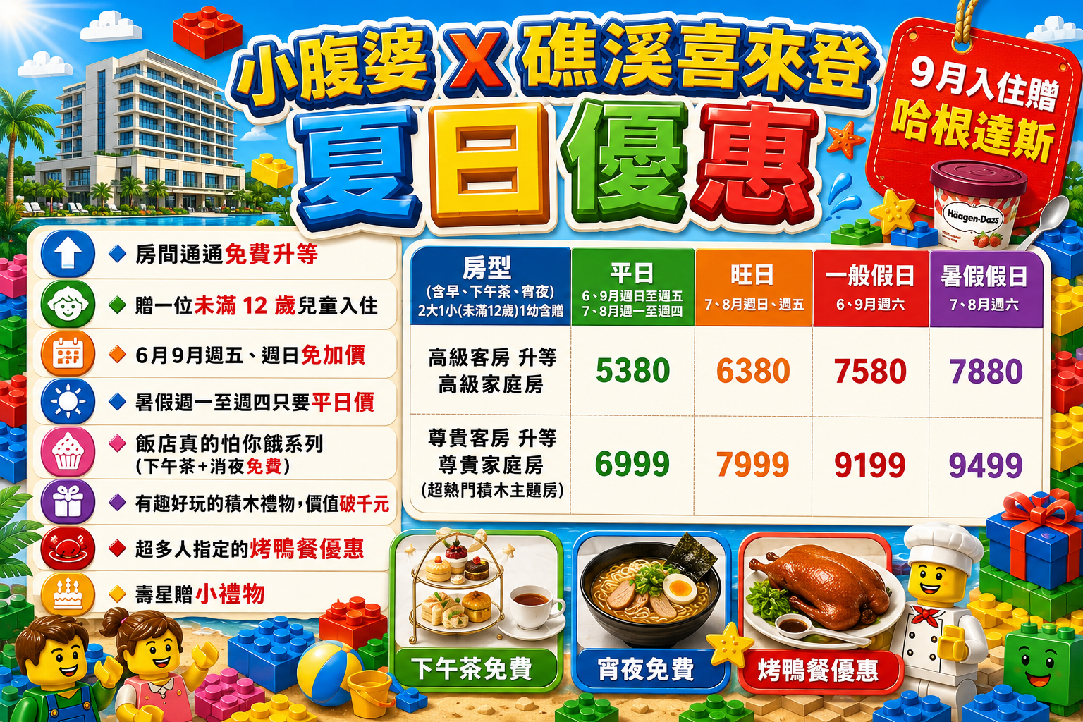 2026 礁溪福朋喜來登住宿推薦|積木房開箱+一泊三食,下午茶・宵夜・早餐通通有(怕你餓飯店) 2026 礁溪福朋喜來登住宿推薦|積木房開箱+一泊三食,下午茶・宵夜・早餐通通有(怕你餓飯店)