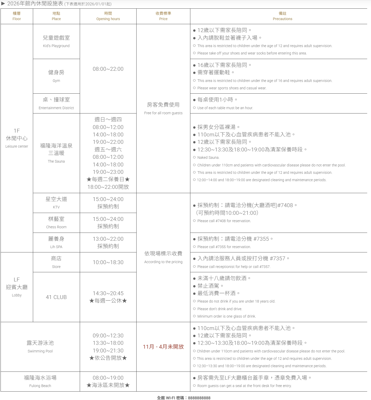 2026福隆福容大飯店|冬春首次超值優惠,限量升等海景房,春節2/17、20限量開放預訂,海景第一排親子飯店,泡湯玩沙一次滿足,可預訂入住日至4/30 2026福隆福容大飯店|冬春首次超值優惠,限量升等海景房,春節2/17、20限量開放預訂,海景第一排親子飯店,泡湯玩沙一次滿足,可預訂入住日至4/30