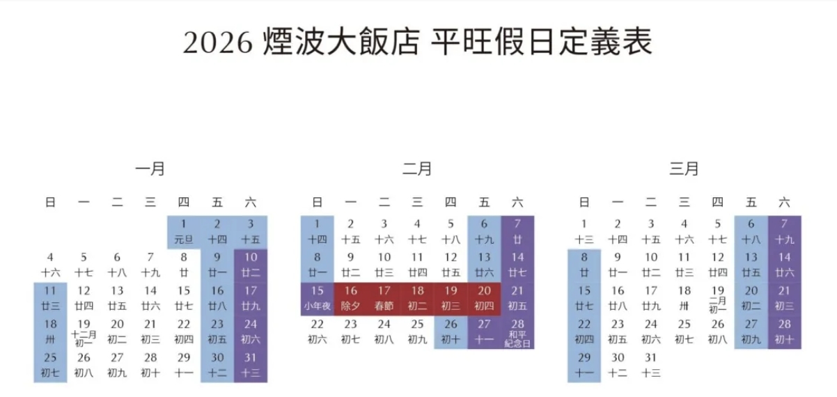 【2026 花蓮住宿推薦】煙波花蓮太魯閣 山闊館｜早午餐吃到 13:30、第三位免費住、寵物友善親子飯店
