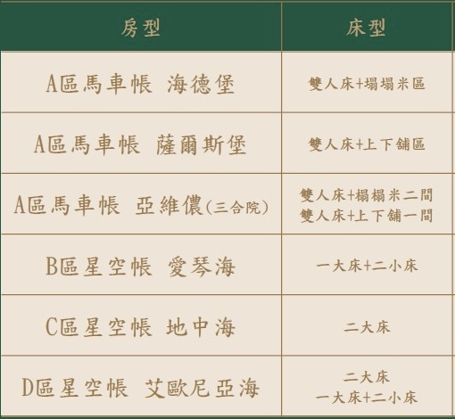 【峇嵐杉丘Balan Hill Glamping奢華露營全房型開箱】南投日月潭豪華露營推薦｜超澎湃海陸火鍋火烤兩吃、一泊三食