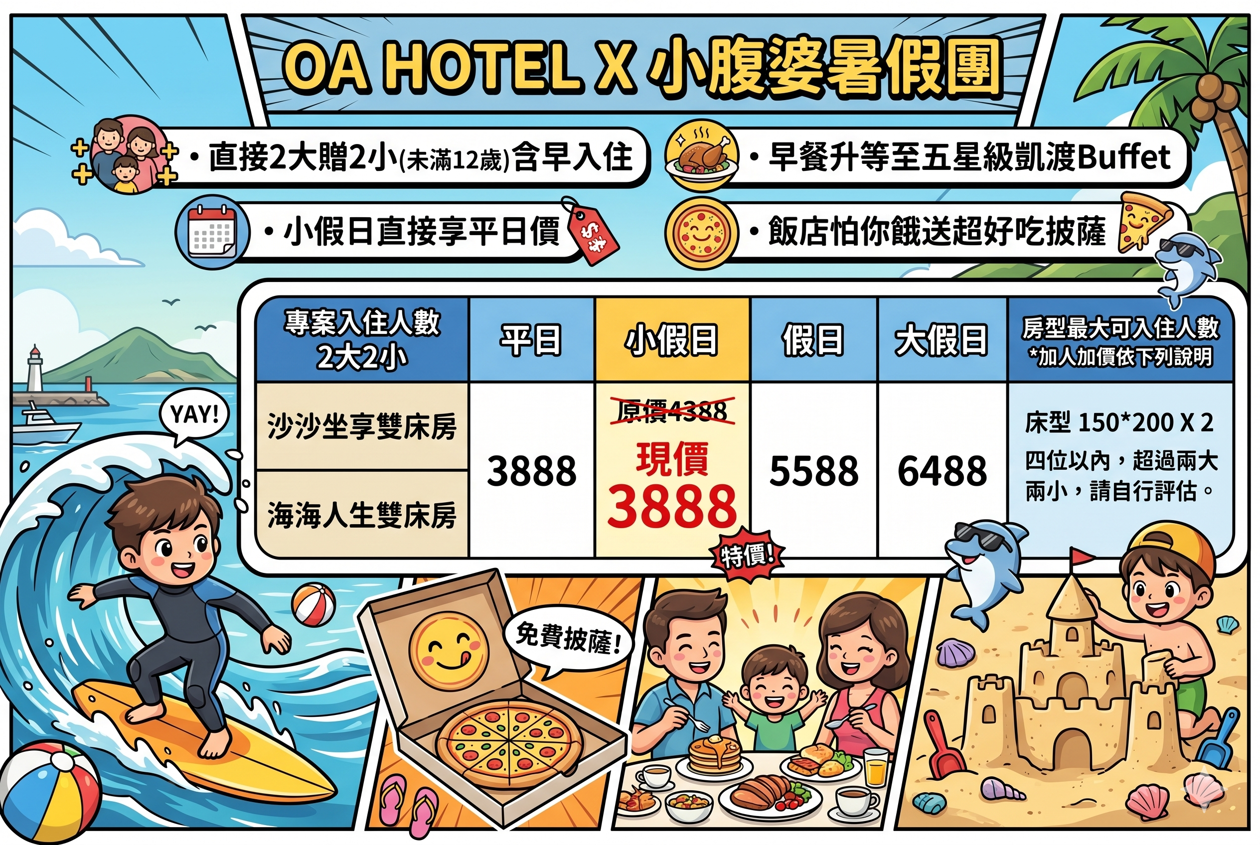 2026宜蘭烏石港OA HOTEL｜高CP海景飯店推薦！快閃優惠入住首選,夏天衝浪玩沙子超Chill住宿