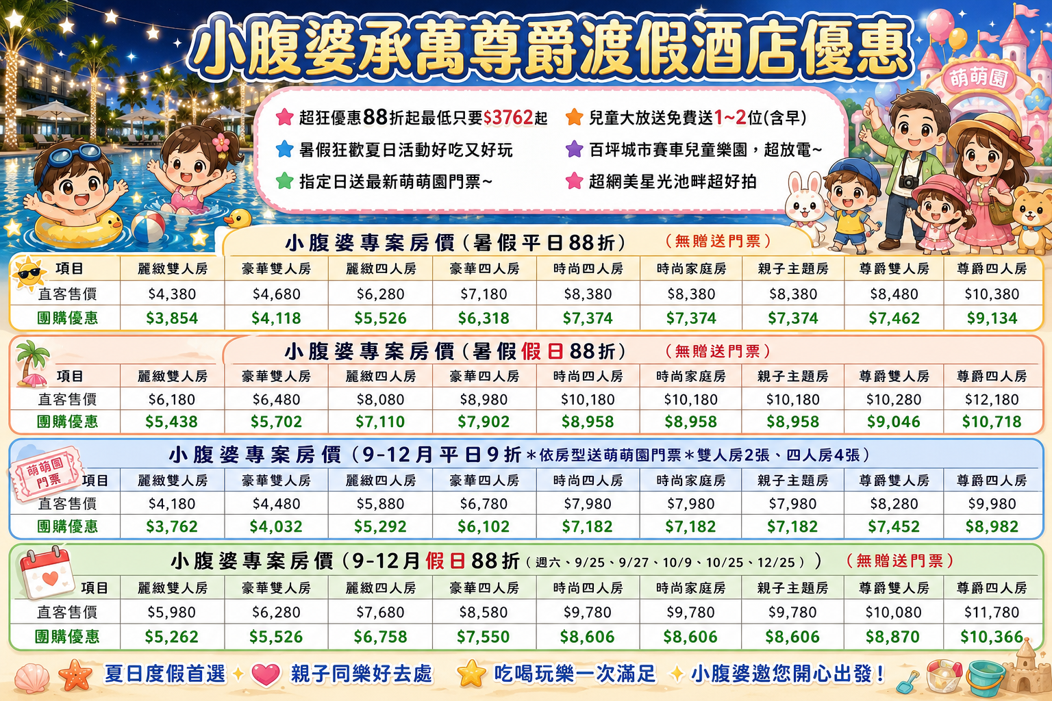 2026南投親子飯店【承萬尊爵渡假酒店】快閃優惠,百坪兒童賽車主題樂園,溫水星光SPA泳池,旁邊就是夜市! 2026南投親子飯店【承萬尊爵渡假酒店】快閃優惠,百坪兒童賽車主題樂園,溫水星光SPA泳池,旁邊就是夜市!