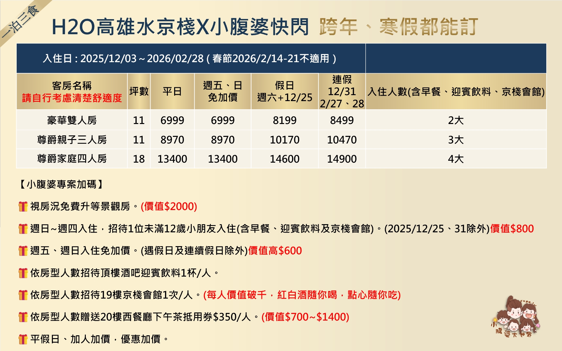 高雄 H2O Hotel 水京棧國際酒店評價｜值得住嗎？超狂下午茶、京站會館菜色、透明泳池、房型、早餐牛排完整開箱