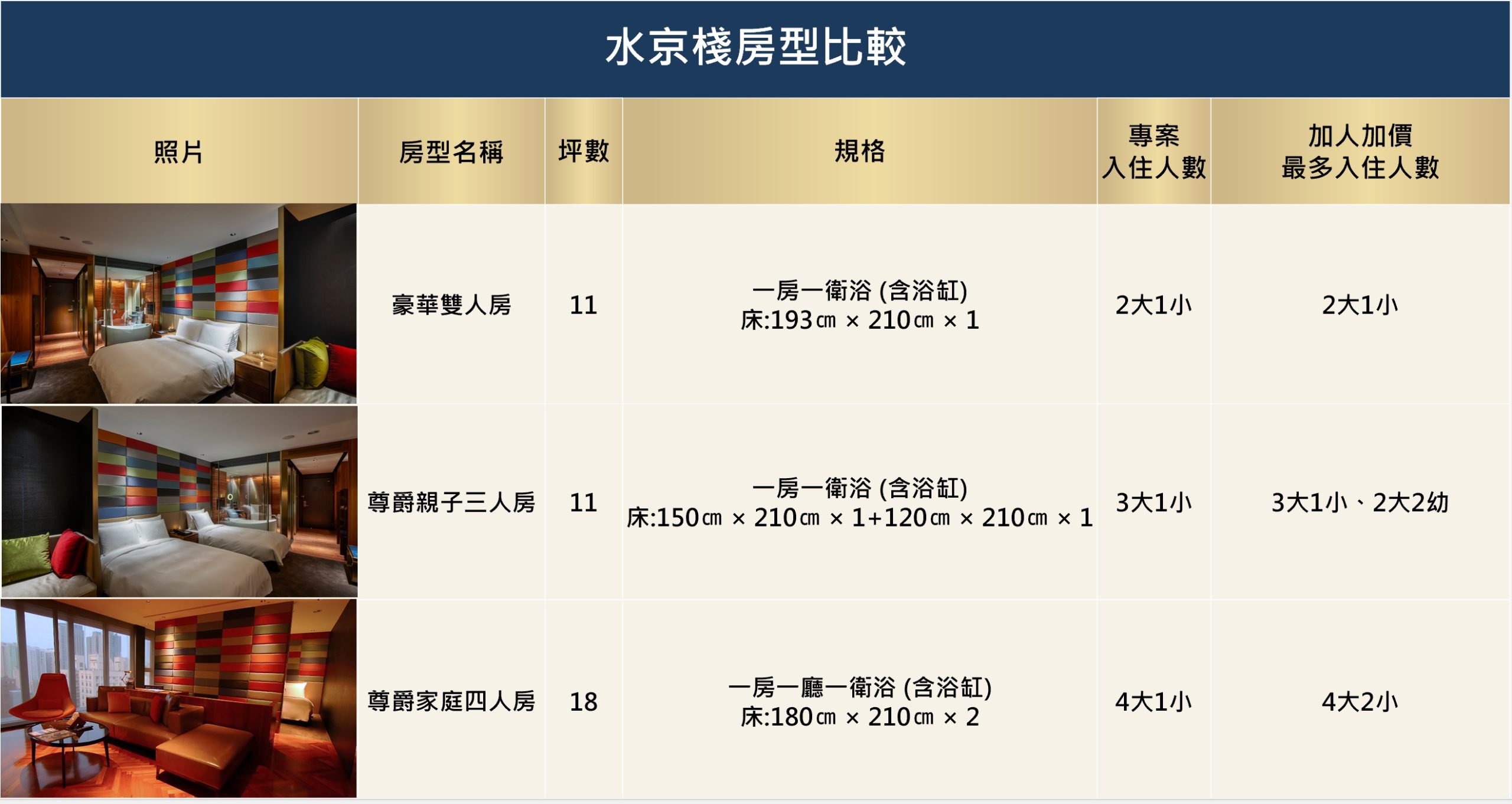 高雄 H2O Hotel 水京棧國際酒店評價|值得住嗎?超狂下午茶、京站會館菜色、透明泳池、房型、早餐牛排完整開箱 高雄 H2O Hotel 水京棧國際酒店評價|值得住嗎?超狂下午茶、京站會館菜色、透明泳池、房型、早餐牛排完整開箱