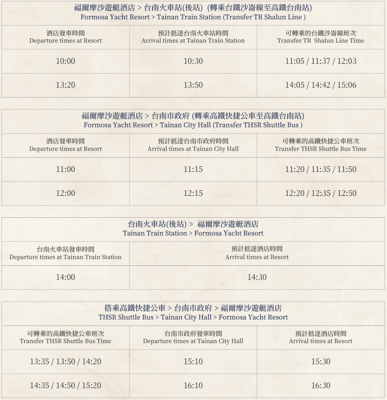 2026台南安平「福爾摩沙遊艇酒店」台灣唯一有遊艇碼頭酒店，超美無邊際泳池、親子遊戲區、超澎湃早餐Buffet