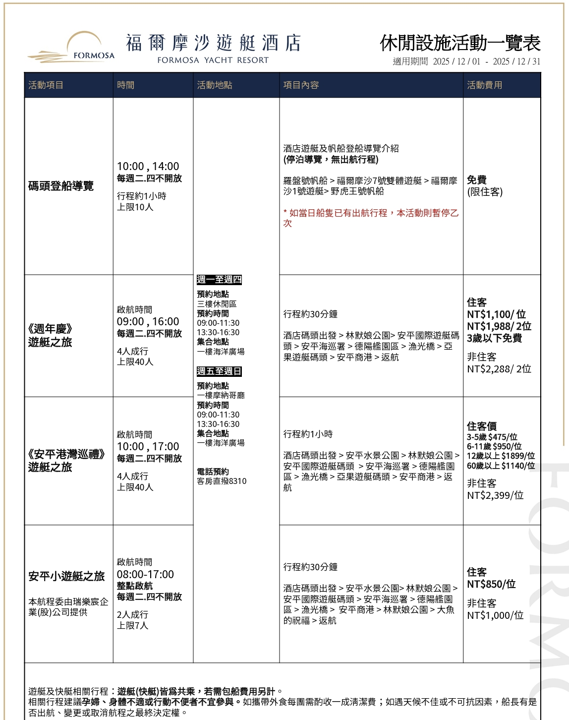 2026台南安平「福爾摩沙遊艇酒店」台灣唯一有遊艇碼頭酒店，超美無邊際泳池、親子遊戲區、超澎湃早餐Buffet