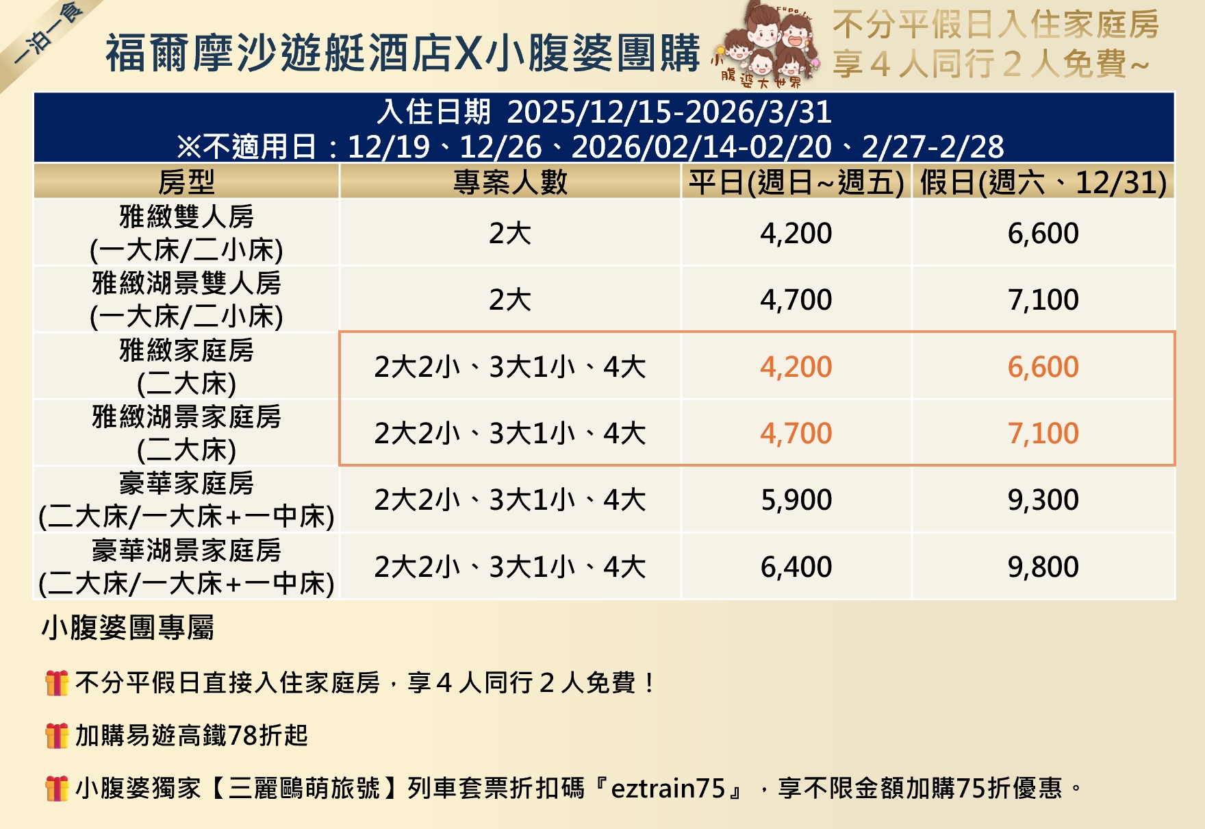 2026台南安平「福爾摩沙遊艇酒店」台灣唯一有遊艇碼頭酒店，超美無邊際泳池、親子遊戲區、超澎湃早餐Buffet