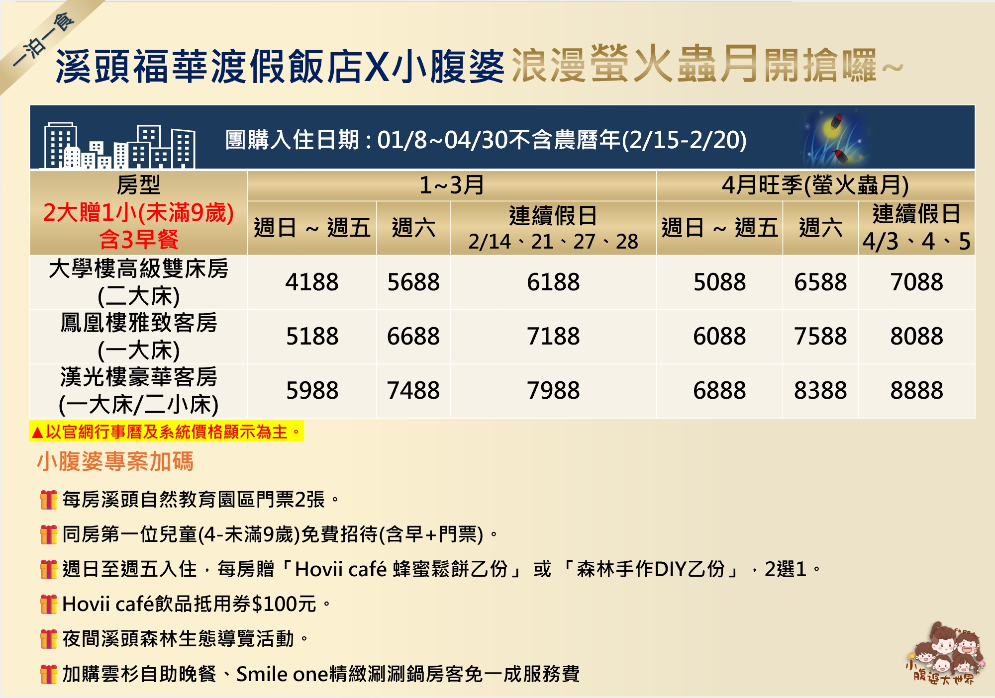 溪頭住宿推薦｜溪頭福華渡假飯店｜住進森林裡的滿版星空飯店，4/30 前限定螢火蟲體驗，含夜間導覽與五感 DIY 活動