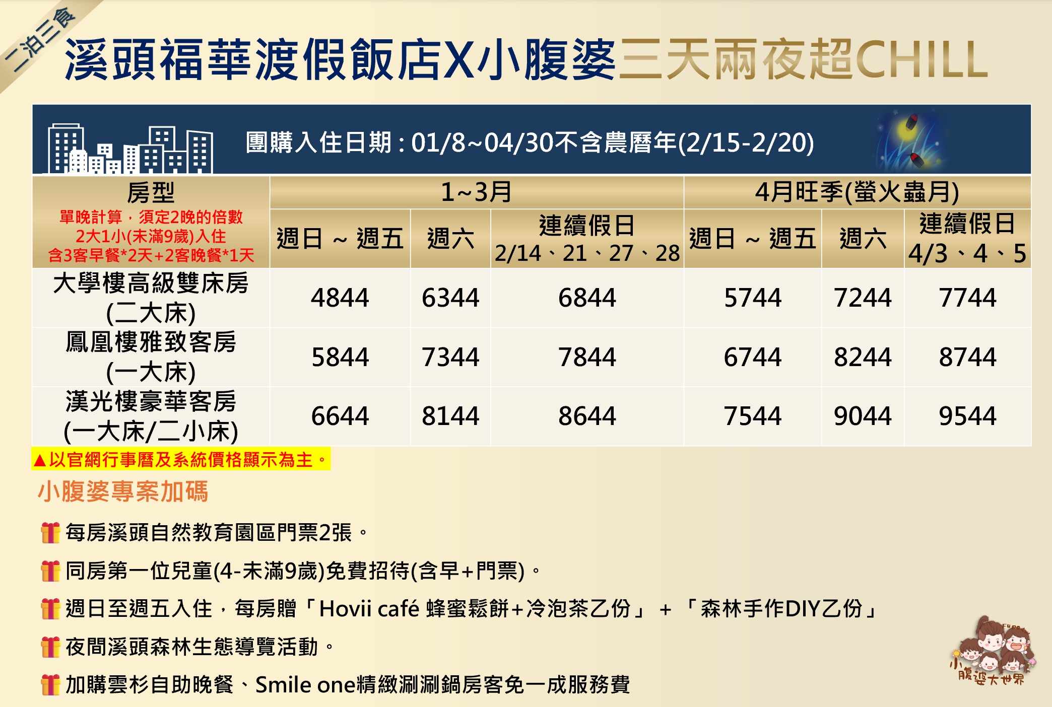 溪頭住宿推薦｜溪頭福華渡假飯店｜住進森林裡的滿版星空飯店，4/30 前限定螢火蟲體驗，含夜間導覽與五感 DIY 活動
