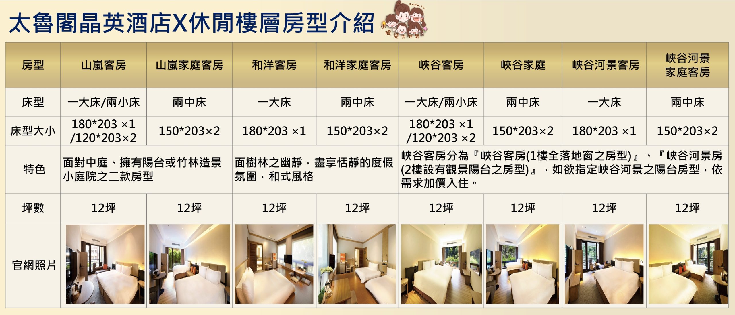 花蓮太魯閣住宿推薦|2026 太魯閣晶英酒店|無邊際峽谷泳池+親子遊戲區|團購優惠 花蓮太魯閣住宿推薦|2026 太魯閣晶英酒店|無邊際峽谷泳池+親子遊戲區|團購優惠