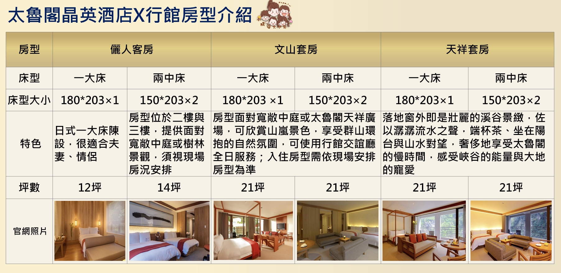 花蓮太魯閣住宿推薦|2026 太魯閣晶英酒店|無邊際峽谷泳池+親子遊戲區|團購優惠 花蓮太魯閣住宿推薦|2026 太魯閣晶英酒店|無邊際峽谷泳池+親子遊戲區|團購優惠