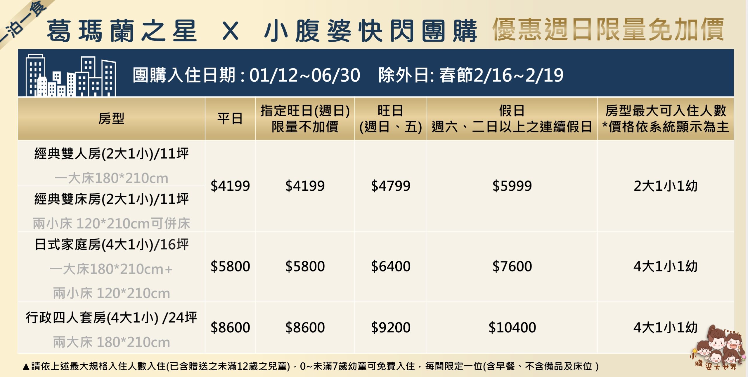 2026 礁溪溫泉飯店住宿優惠|葛瑪蘭之星飯店 每間房皆可泡溫泉、澎湃早餐 Buffet、溫泉煮蛋 2026 礁溪溫泉飯店住宿優惠|葛瑪蘭之星飯店 每間房皆可泡溫泉、澎湃早餐 Buffet、溫泉煮蛋