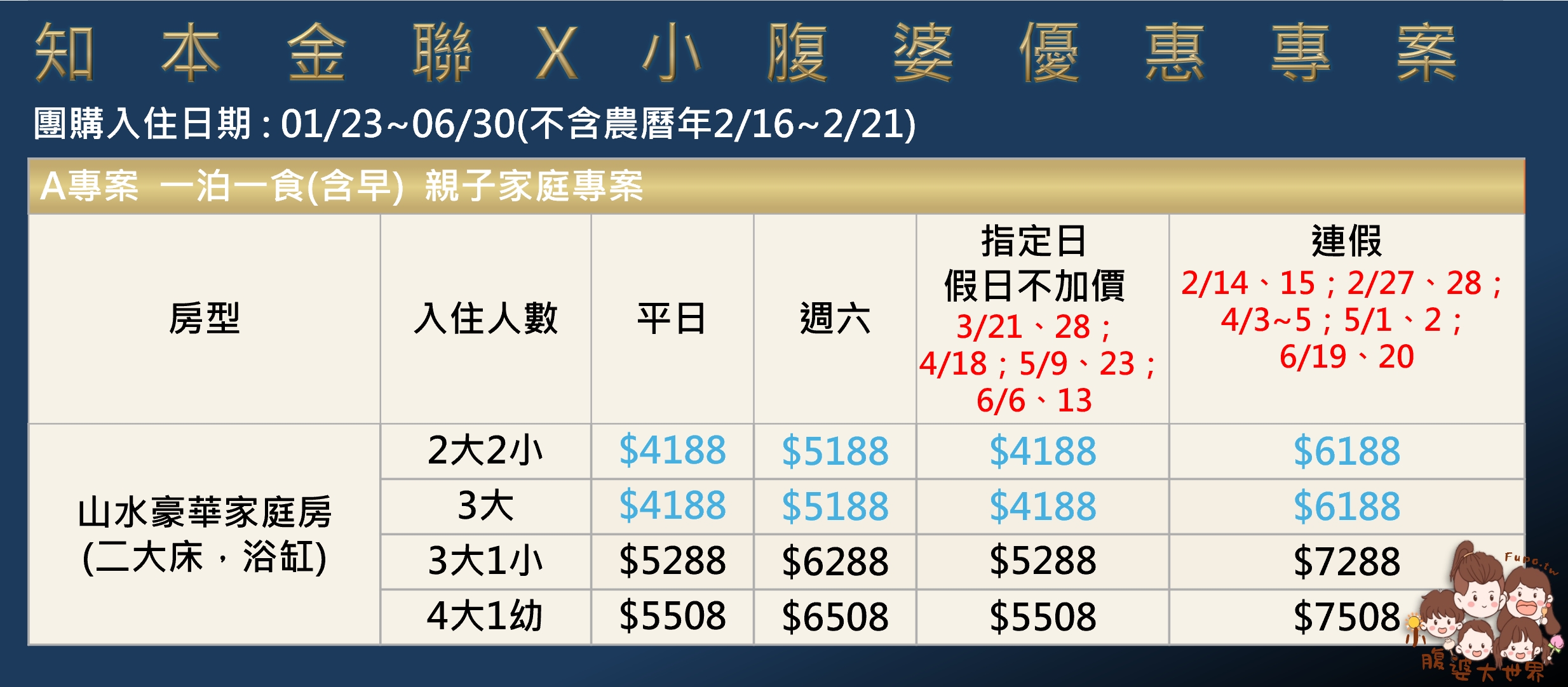台東知本溫泉飯店推薦｜金聯世紀酒店住宿優惠，最新間諜家家酒主題房，泡湯玩水一次滿足