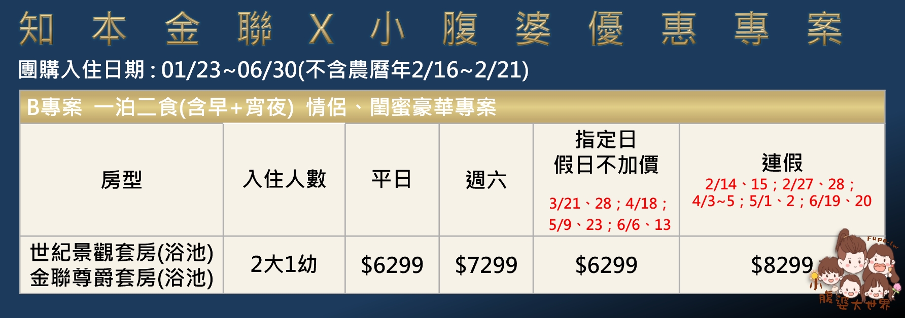 台東知本溫泉飯店推薦｜金聯世紀酒店住宿優惠，最新間諜家家酒主題房，泡湯玩水一次滿足