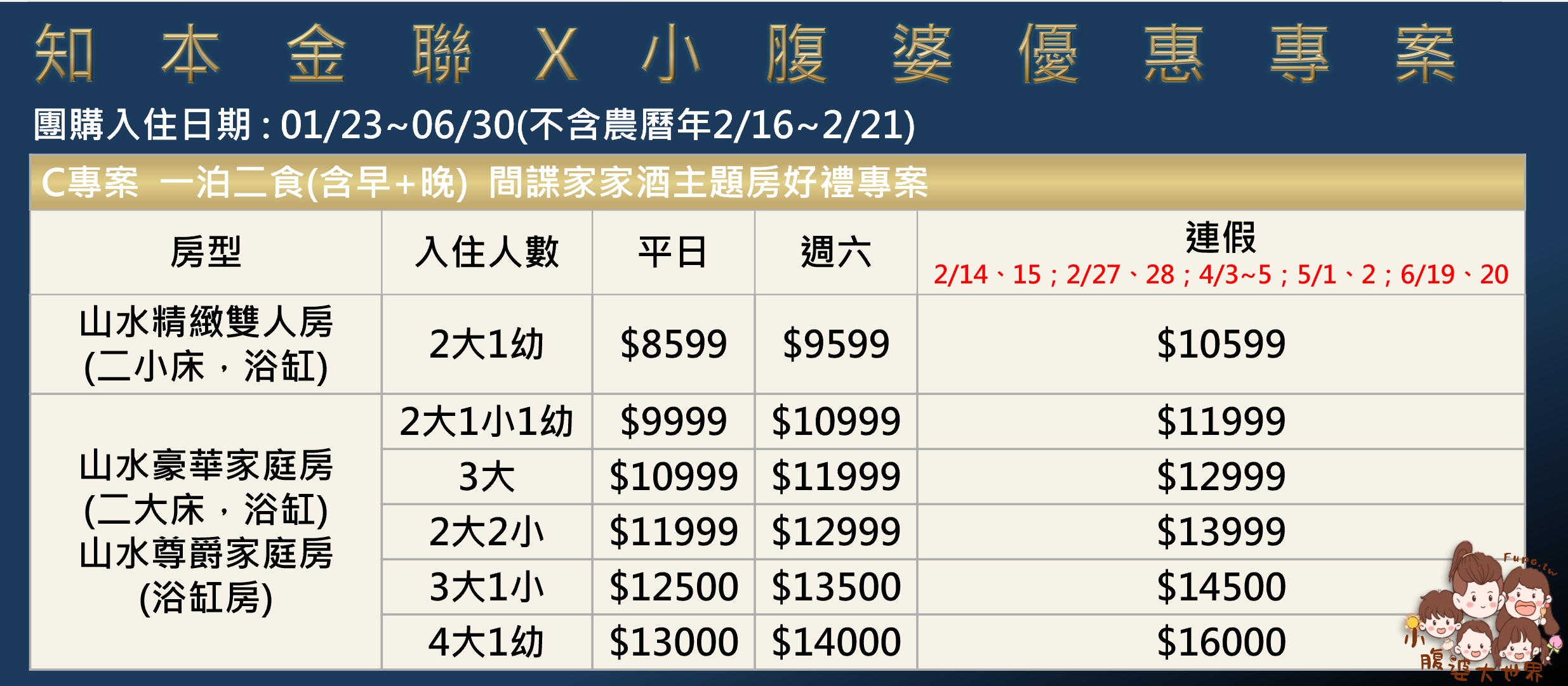 台東知本溫泉飯店推薦｜金聯世紀酒店住宿優惠，最新間諜家家酒主題房，泡湯玩水一次滿足