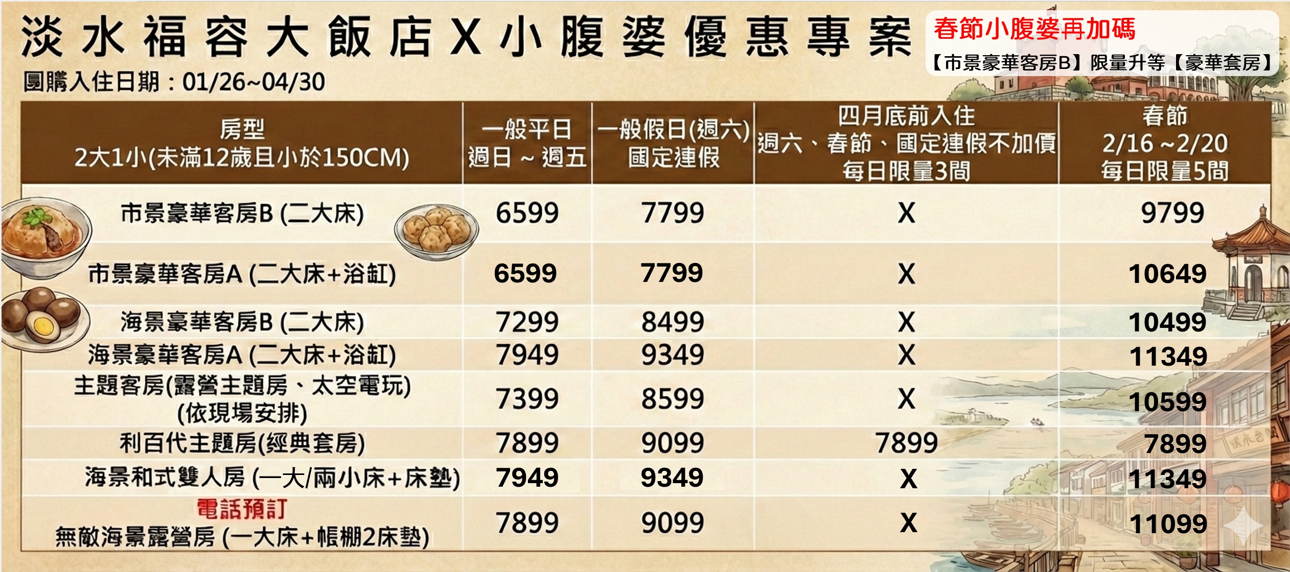 台北親子海景飯店推薦|淡水福容大飯店漁人碼頭優惠,一泊一食 $6XXX 起送兒童免費入住,假日連假免加價 台北親子海景飯店推薦|淡水福容大飯店漁人碼頭優惠,一泊一食 $6XXX 起送兒童免費入住,假日連假免加價