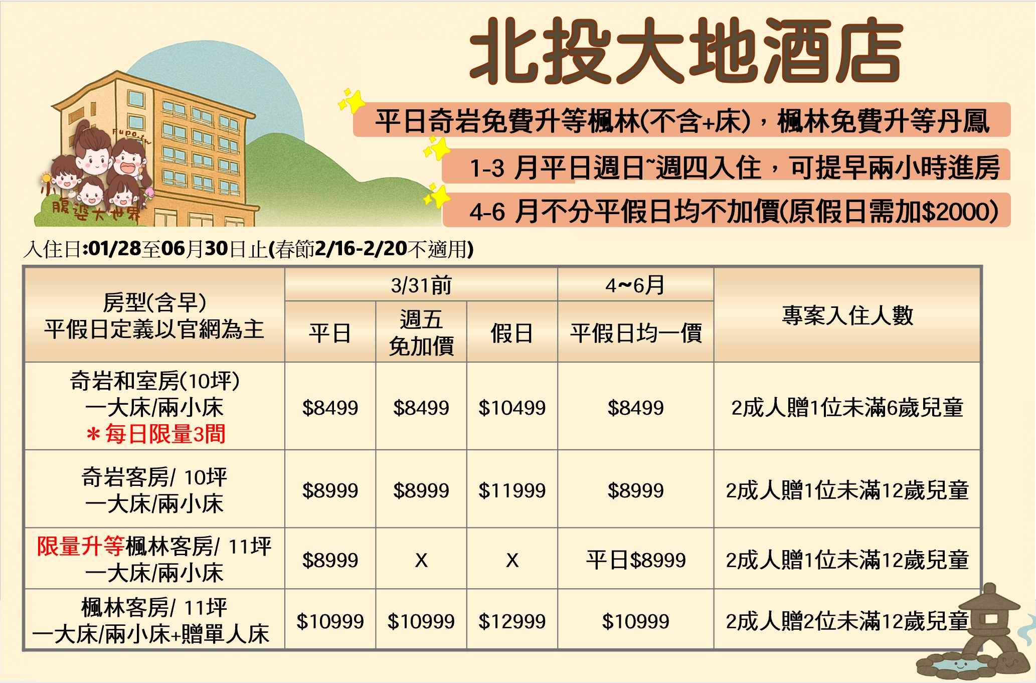 北投溫泉飯店推薦｜北投大地酒店快閃優惠，全台最美溫泉圖書館住宿，平日升等套房、贈1～2位兒童，指定月份平假日均一價
