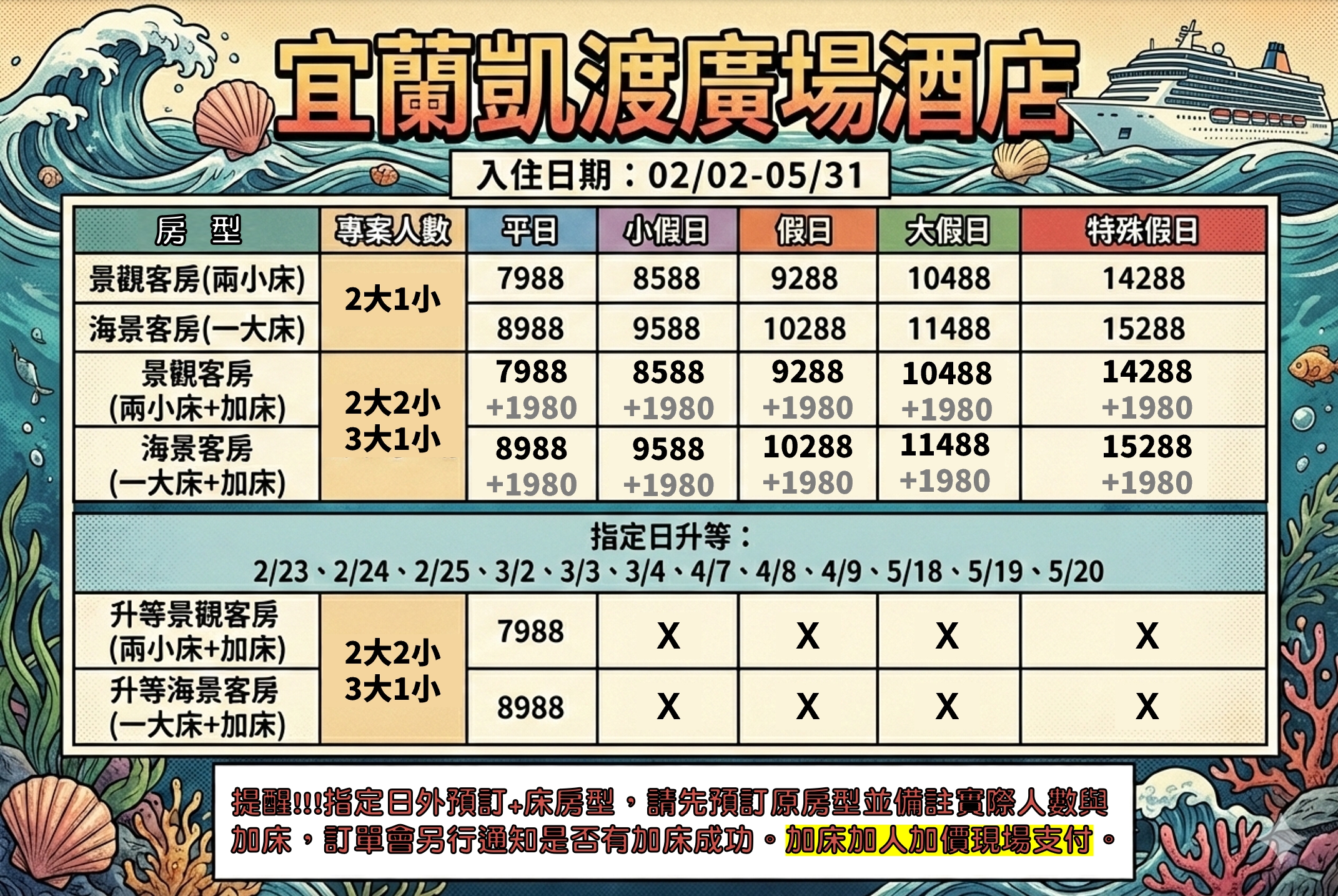 頭城海景第一排海景｜飯店快閃優惠宜蘭凱渡廣場酒店｜，純海水泳池＋飄飄河，贈1000餐飲抵用券、免費兒童一位入住