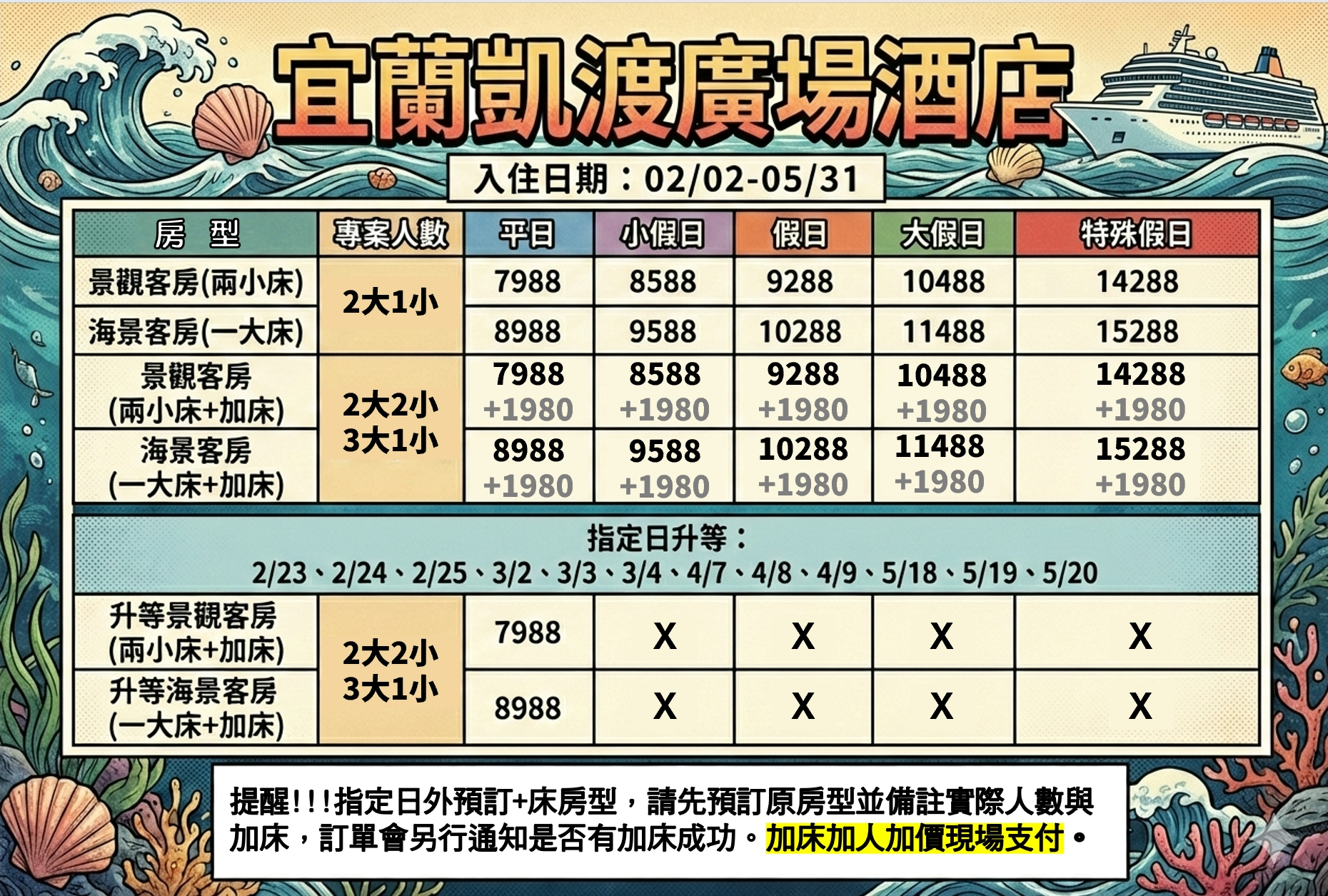 宜蘭頭城海景飯店推薦|凱渡廣場酒店實住分享,海景第一排+純海水泳池、親子友善住宿 宜蘭頭城海景飯店推薦|凱渡廣場酒店實住分享,海景第一排+純海水泳池、親子友善住宿