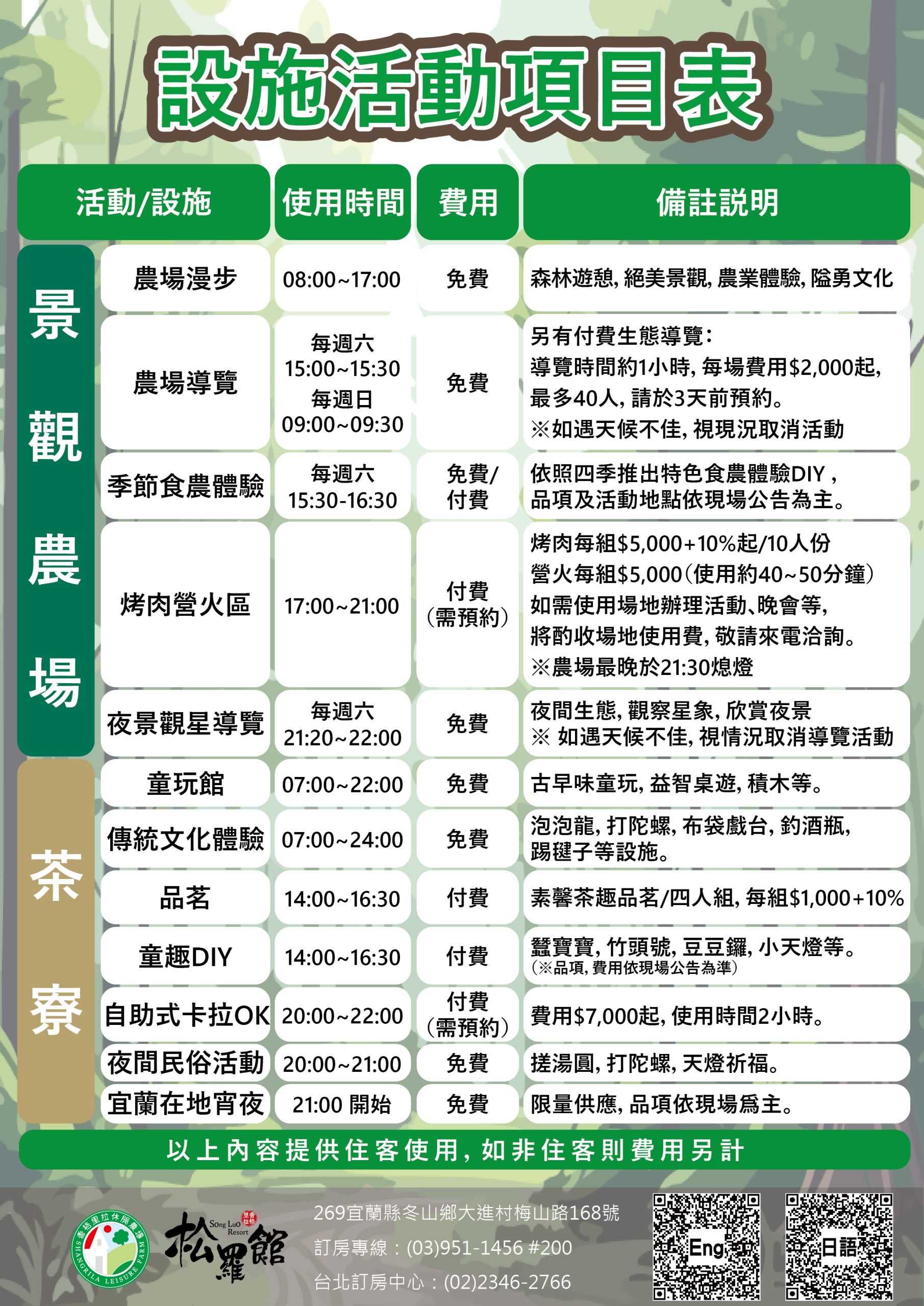 2026 宜蘭親子住宿推薦|香格里拉農場住宿優惠,免費升等百萬景觀房+必住亮點一次整理 2026 宜蘭親子住宿推薦|香格里拉農場住宿優惠,免費升等百萬景觀房+必住亮點一次整理