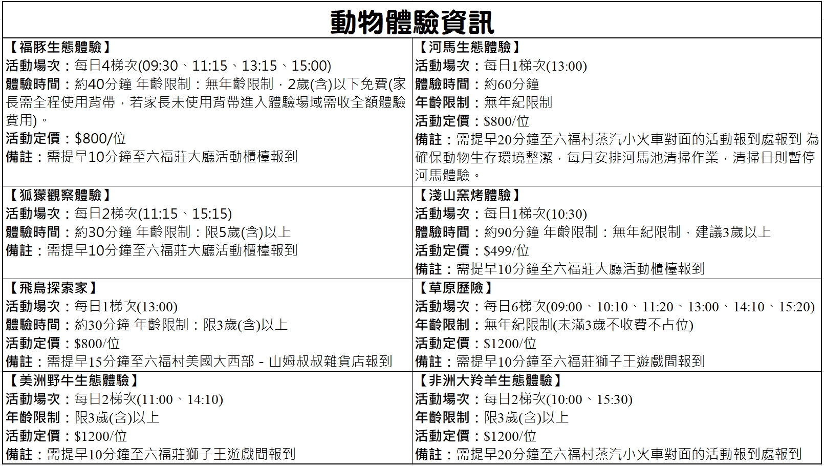 2026 關西六福莊團購優惠|含早餐+升級自助晚餐、暢玩六福村二日、動物體驗,第二晚 $5999 起 2026 關西六福莊團購優惠|含早餐+升級自助晚餐、暢玩六福村二日、動物體驗,第二晚 $5999 起