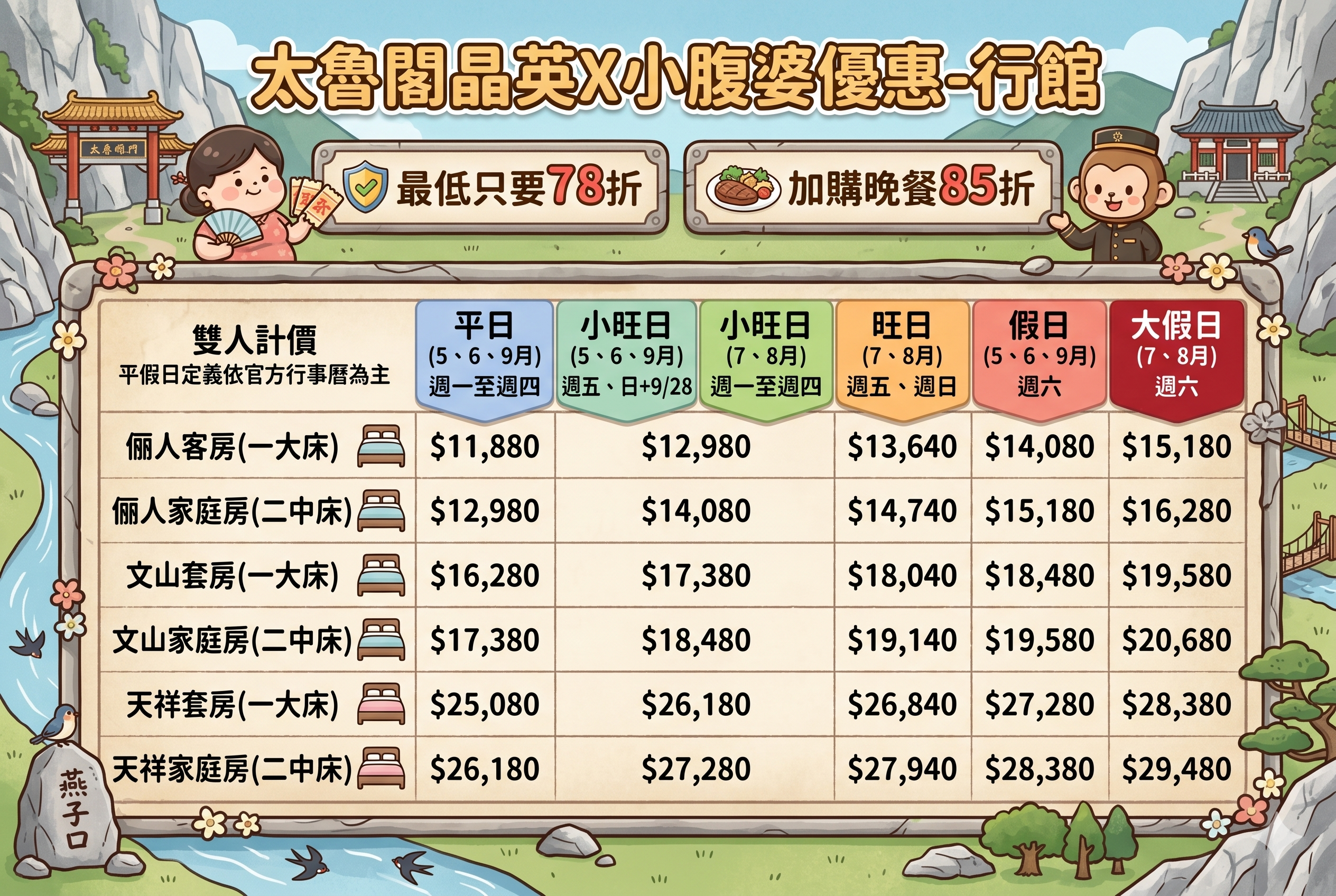 花蓮太魯閣住宿推薦｜2026太魯閣晶英酒店開箱，峽谷無邊際泳池＋親子遊戲室＋獨家團購優惠