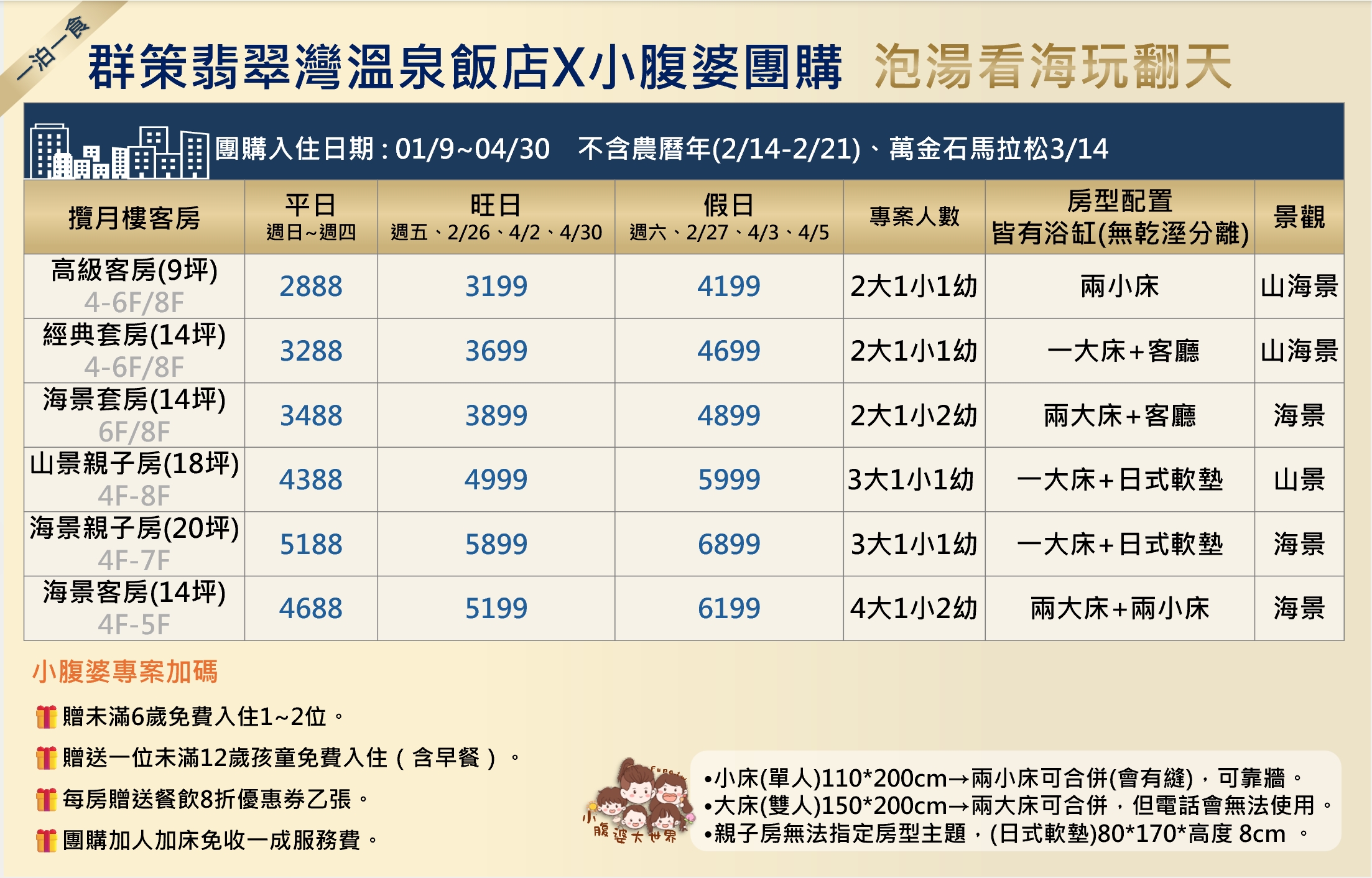 新北北海岸親子飯店推薦｜群策翡翠灣溫泉飯店 一整層海洋主題遊戲區、親子主題房、日式溫泉，海景房實際入住心得