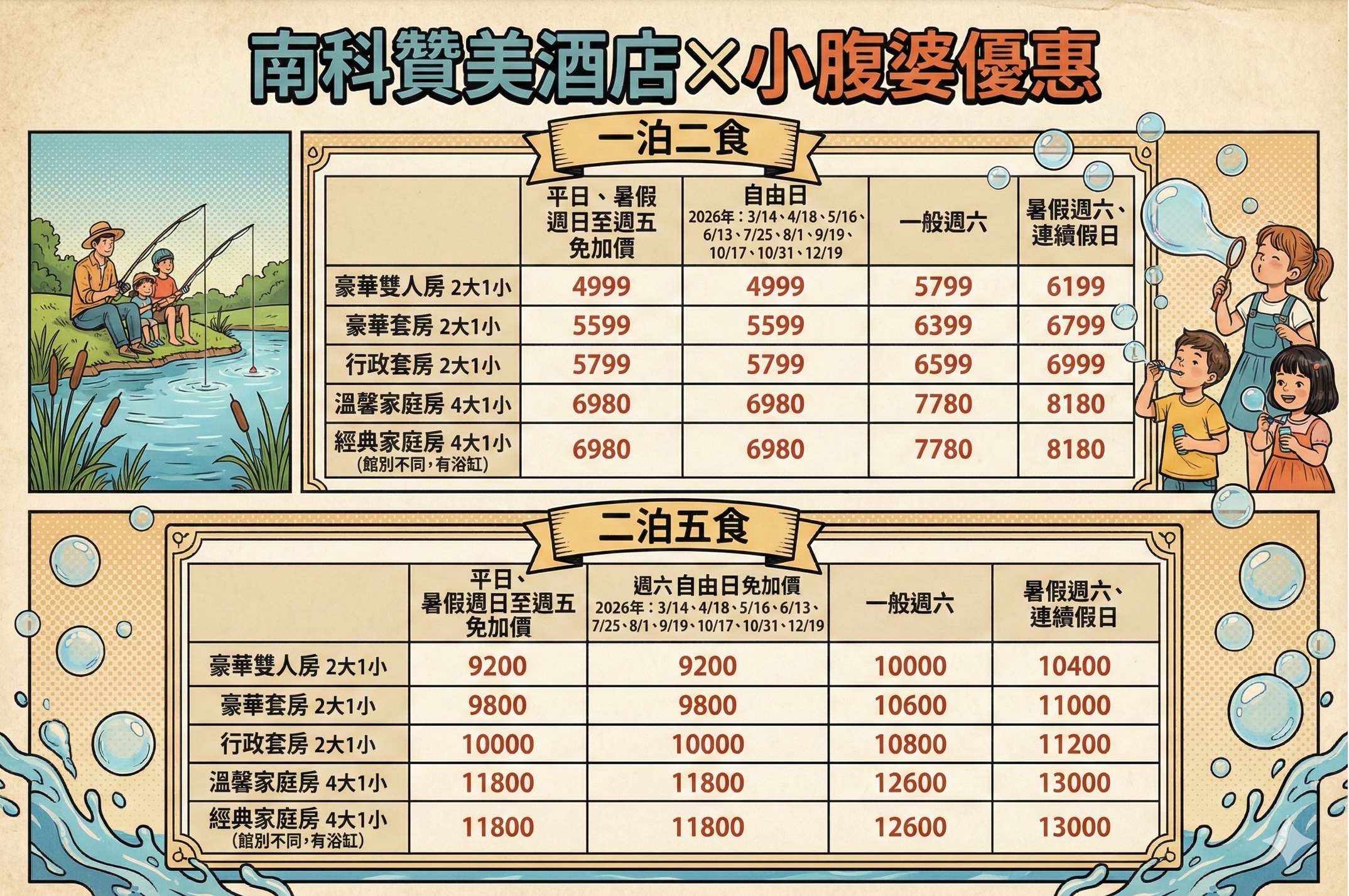 2026台南親子飯店「南科贊美酒店」升級版優惠，玩樂攻略優惠總整理！控窯玩水釣魚、免費點心&宵夜