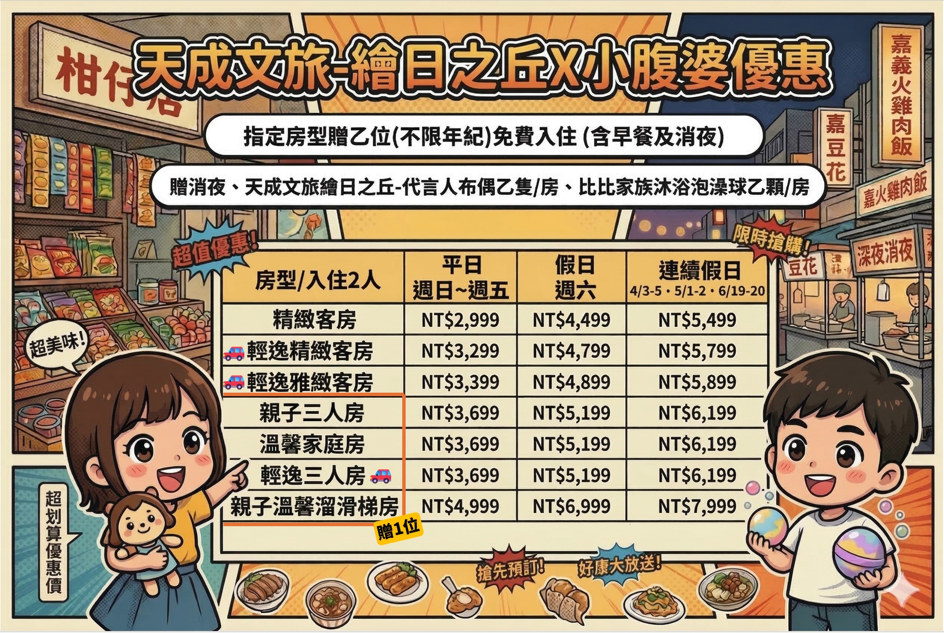 2026嘉義飯店團購優惠|天成文旅-繪日之丘,怕你餓飯店迎賓茶聚點心、復古柑仔店、消夜吃飽飽 2026嘉義飯店團購優惠|天成文旅-繪日之丘,怕你餓飯店迎賓茶聚點心、復古柑仔店、消夜吃飽飽
