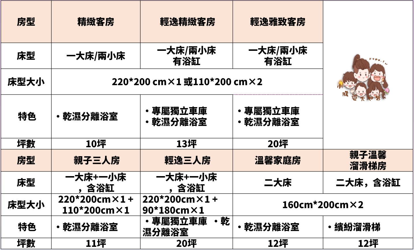 2026嘉義飯店團購優惠|天成文旅-繪日之丘,怕你餓飯店迎賓茶聚點心、復古柑仔店、消夜吃飽飽 2026嘉義飯店團購優惠|天成文旅-繪日之丘,怕你餓飯店迎賓茶聚點心、復古柑仔店、消夜吃飽飽