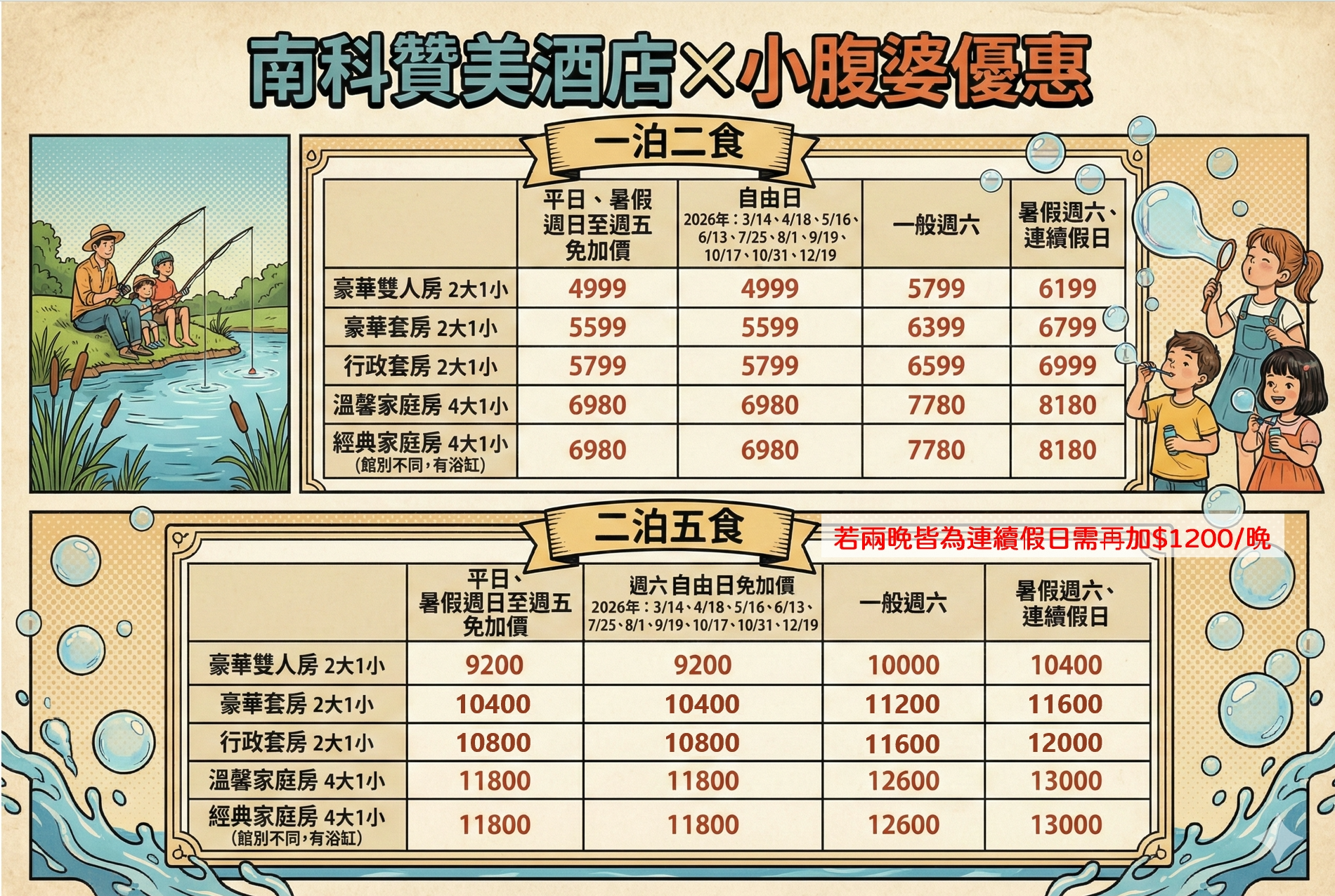 2026台南親子飯店「南科贊美酒店」升級版優惠,玩樂攻略優惠總整理!控窯玩水釣魚、免費點心&宵夜 2026台南親子飯店「南科贊美酒店」升級版優惠,玩樂攻略優惠總整理!控窯玩水釣魚、免費點心&宵夜