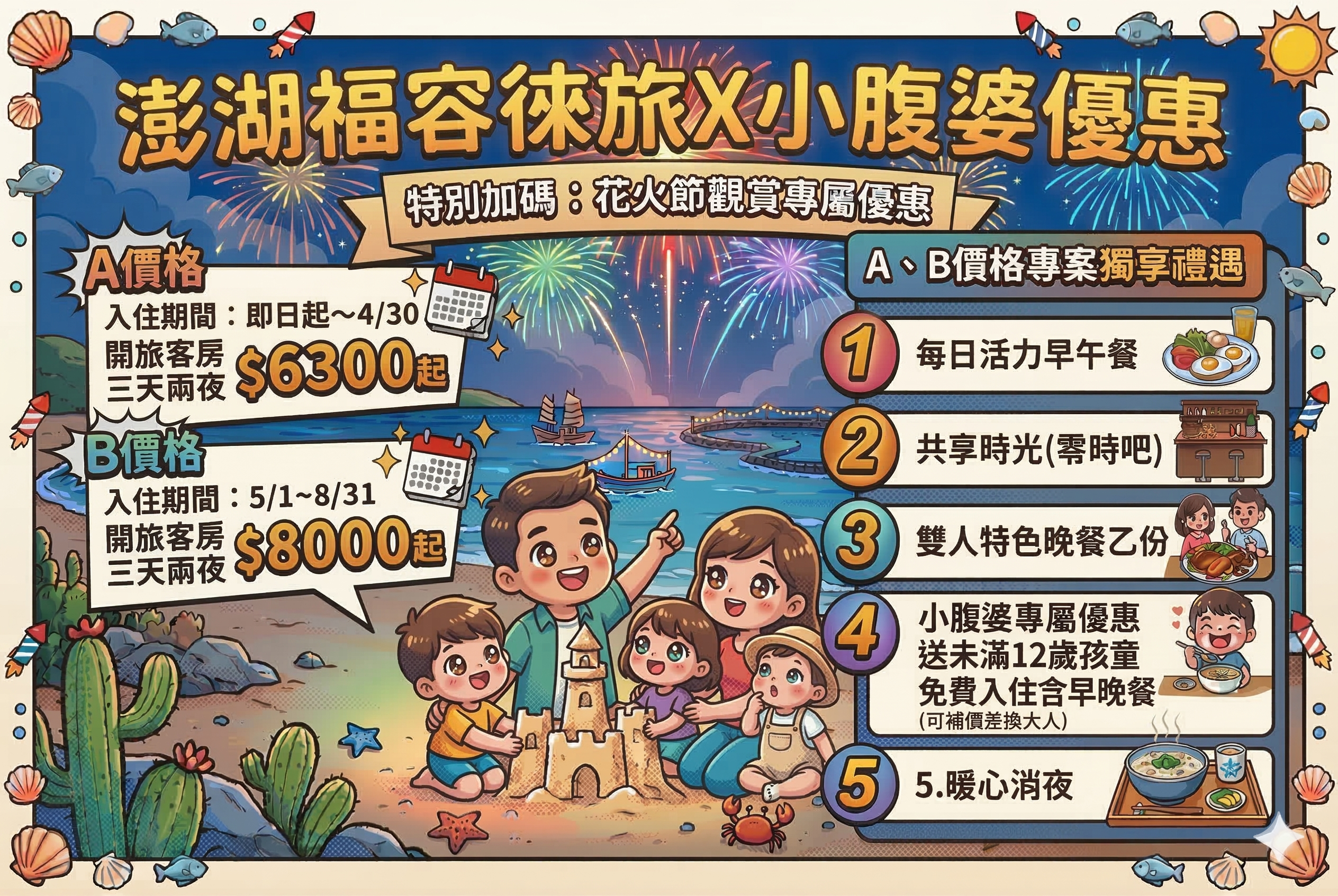 澎湖住宿推薦｜澎湖福容徠旅早餐吃到12:00，馬公新飯店免費宵夜＋迎賓點心，花火節住宿推薦