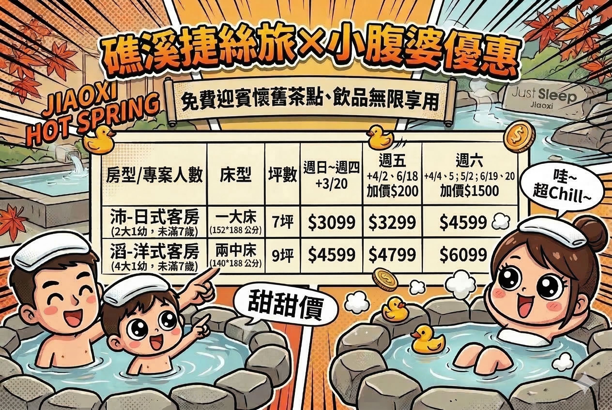 礁溪溫泉飯店推薦｜捷絲旅宜蘭礁溪館，房內超大溫泉池＋免費下午茶點，親子入住超划算