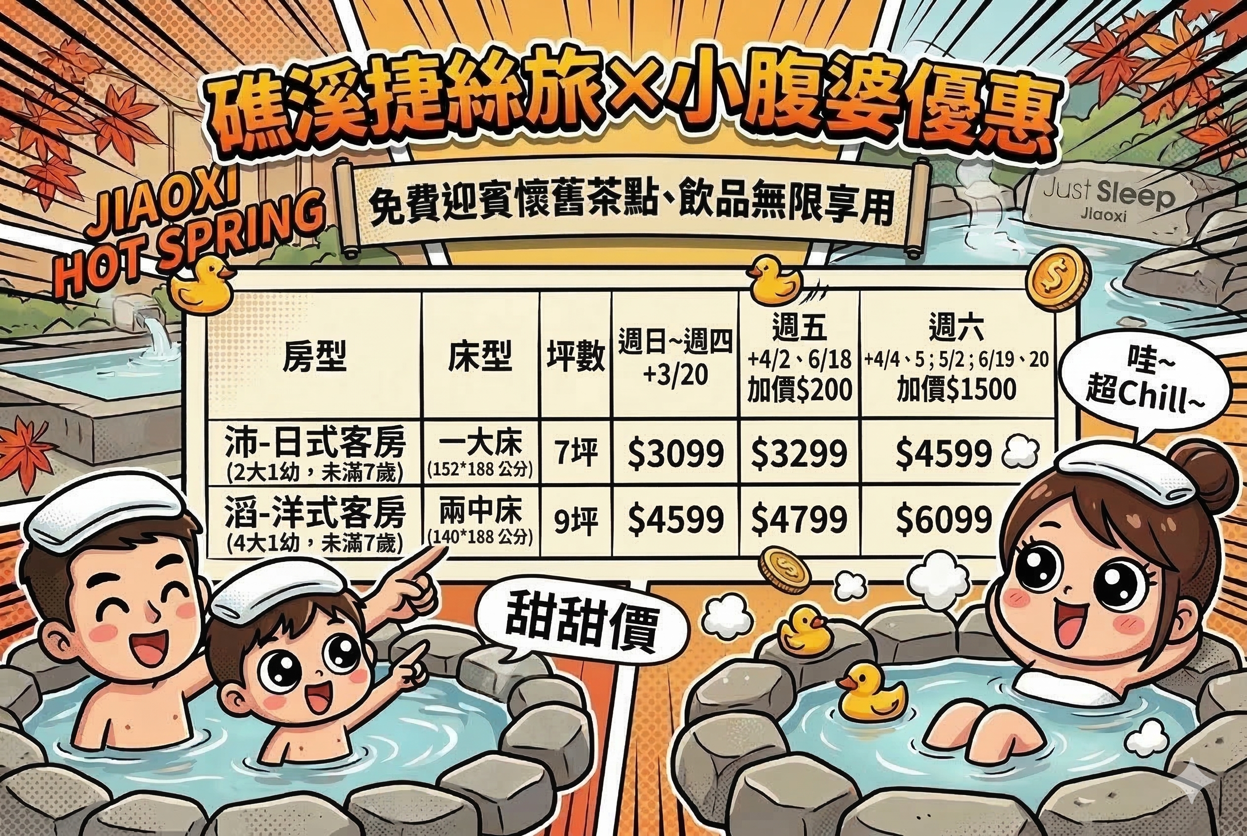 礁溪溫泉飯店推薦｜捷絲旅宜蘭礁溪館，房內超大溫泉池＋免費下午茶點，親子入住超划算