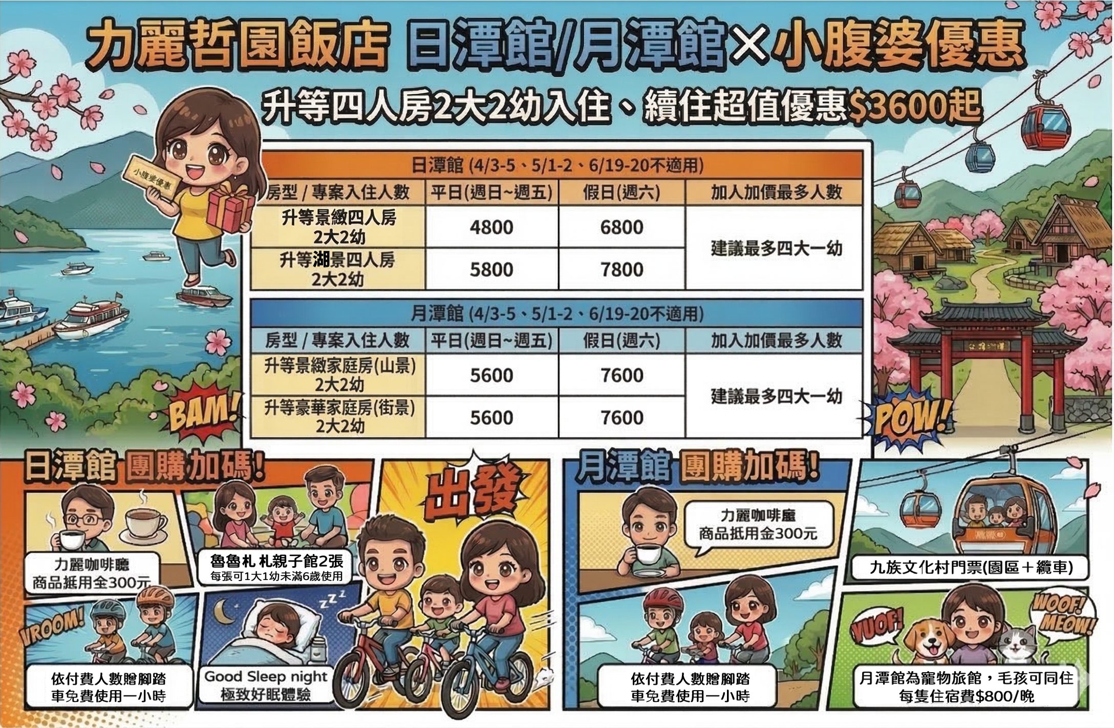 日月潭住宿推薦｜力麗哲園飯店月潭館＋日潭館比較｜高CP值親子飯店、全包式包九族門票樂園門票真的香！