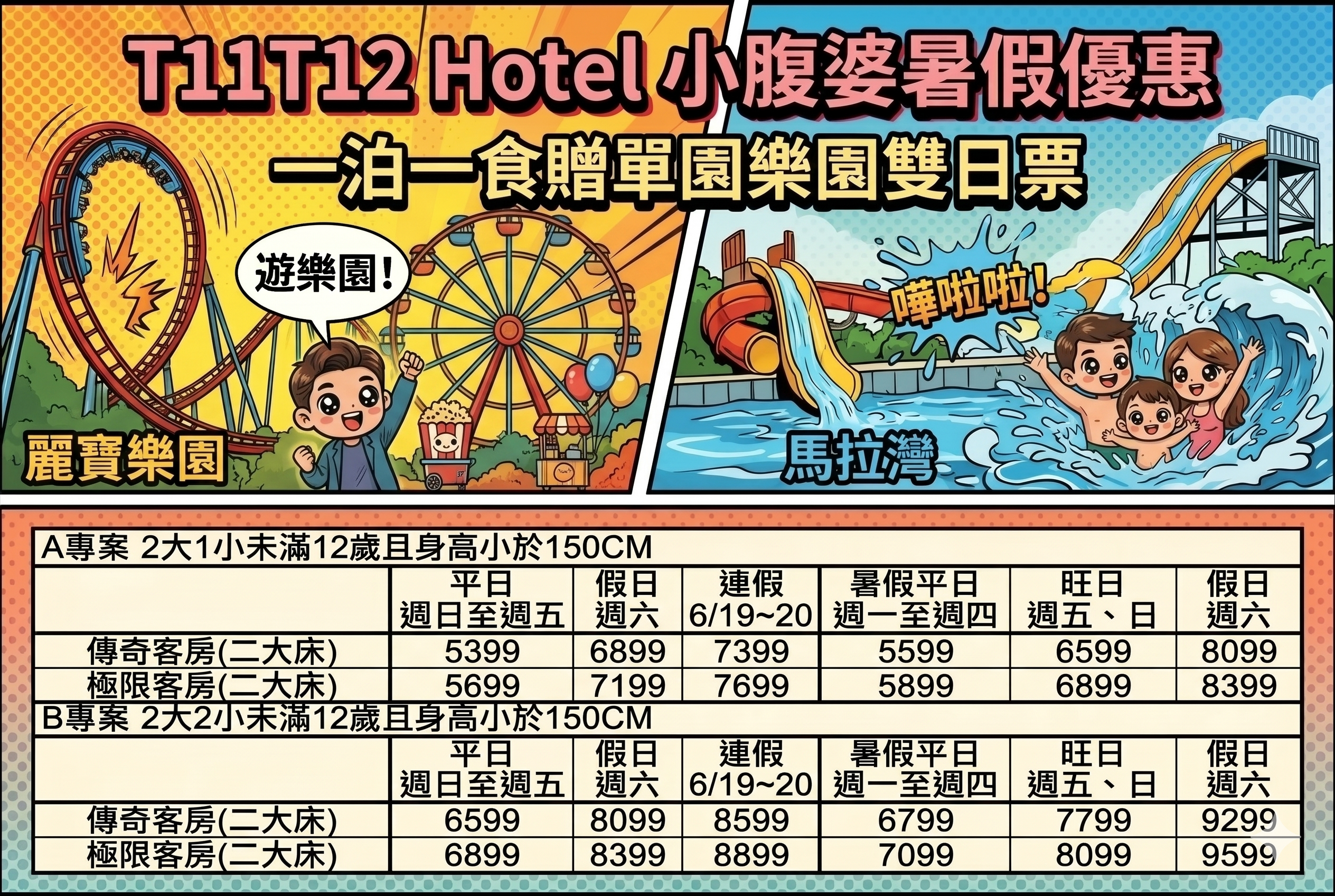 2026台中麗寶樂園住宿團購｜麗寶T11T12 Hotel賽車旅店．雙日樂園門票＋馬拉灣＋早餐，2大1小$5399起