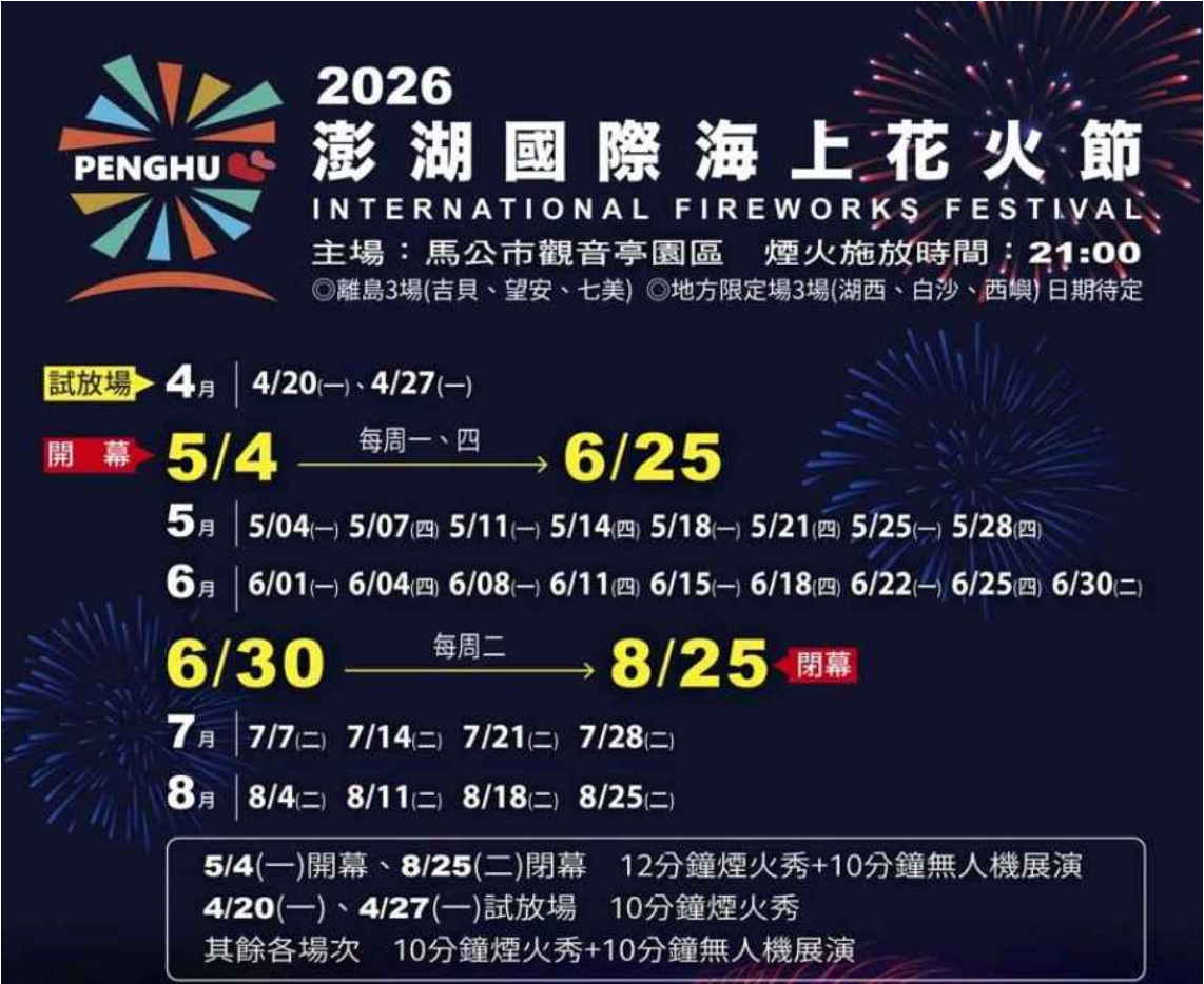 澎湖住宿推薦｜澎湖福容徠旅早餐吃到12:00，馬公新飯店免費宵夜＋迎賓點心，花火節住宿推薦