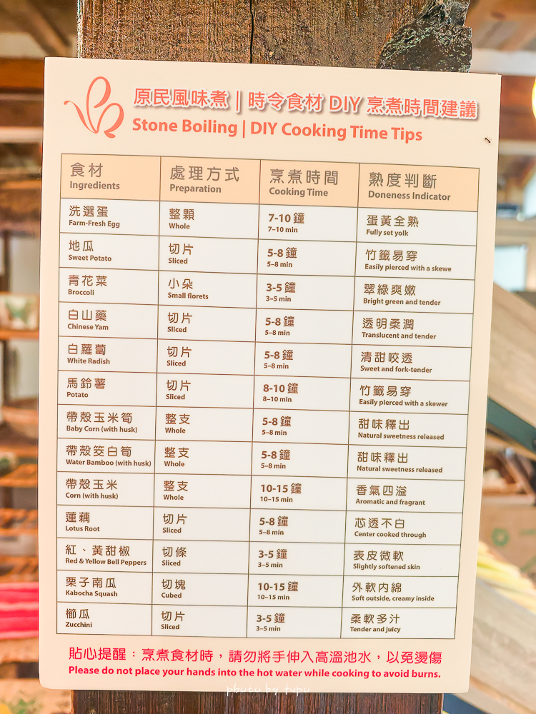 花蓮瑞穗住宿推薦｜天成逸旅蝴蝶谷，森林溫泉Villa一泊二食，螢火蟲季必住＋煮蛋煮玉米＋宵夜免費吃