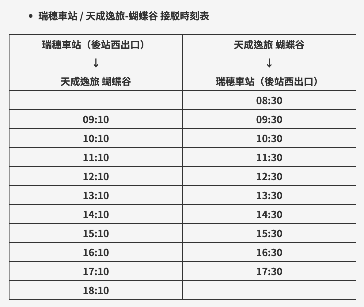 花蓮瑞穗住宿推薦｜天成逸旅蝴蝶谷，森林溫泉Villa一泊二食，螢火蟲季必住＋煮蛋煮玉米＋宵夜免費吃