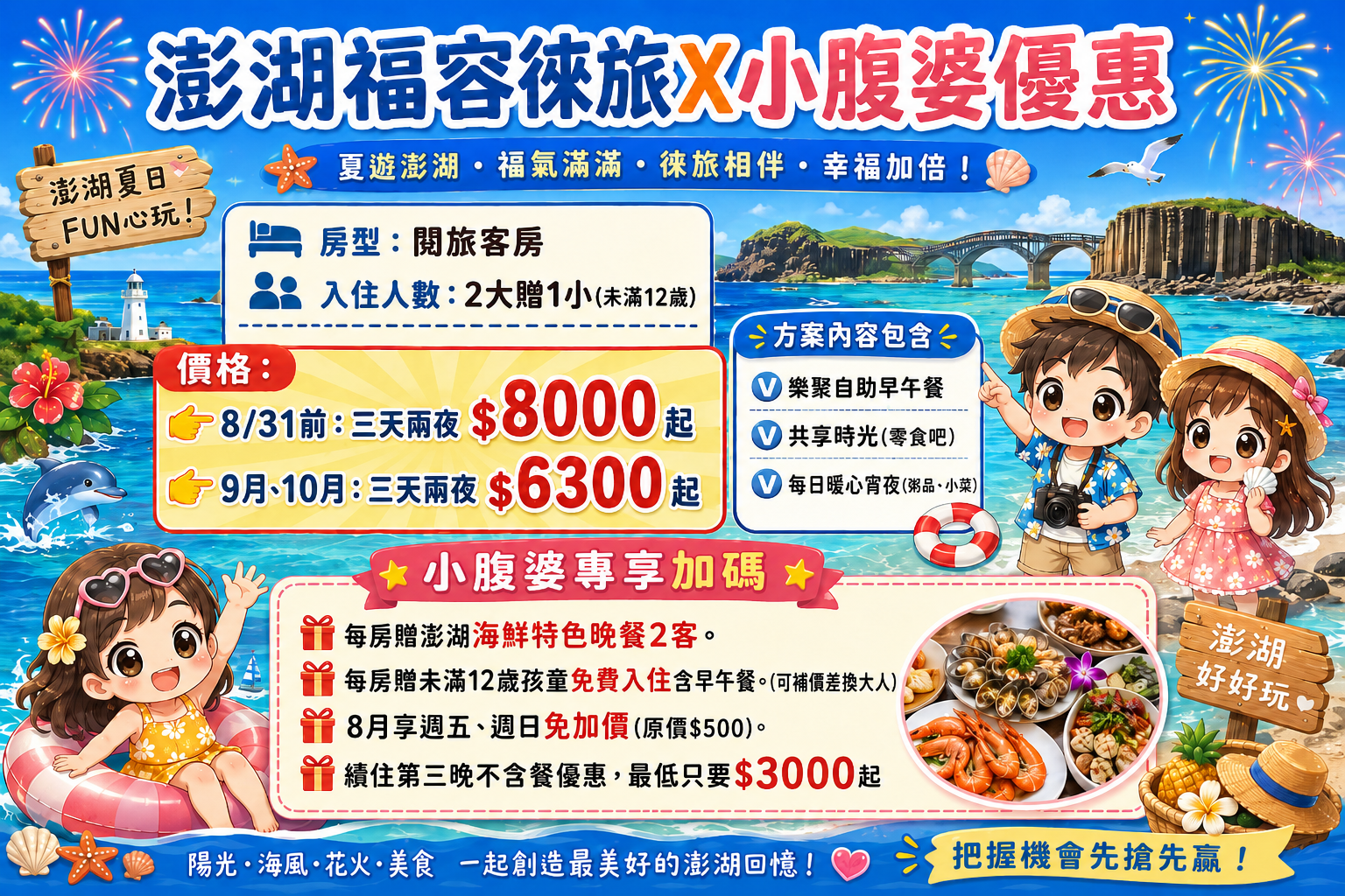 澎湖住宿推薦|澎湖福容徠旅早餐吃到12:00,馬公新飯店免費宵夜+迎賓點心,暑假花火節住宿推薦 澎湖住宿推薦|澎湖福容徠旅早餐吃到12:00,馬公新飯店免費宵夜+迎賓點心,暑假花火節住宿推薦