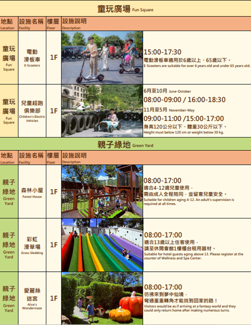 2026【瑞穂天合國際觀光酒店】台灣最美城堡飯店,暢玩溫泉水樂園,暑假首團最新住宿優惠升級一泊二食 2026【瑞穂天合國際觀光酒店】台灣最美城堡飯店,暢玩溫泉水樂園,暑假首團最新住宿優惠升級一泊二食