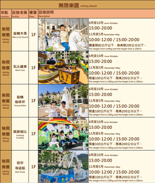 2026【瑞穂天合國際觀光酒店】台灣最美城堡飯店,暢玩溫泉水樂園,暑假首團最新住宿優惠升級一泊二食 2026【瑞穂天合國際觀光酒店】台灣最美城堡飯店,暢玩溫泉水樂園,暑假首團最新住宿優惠升級一泊二食