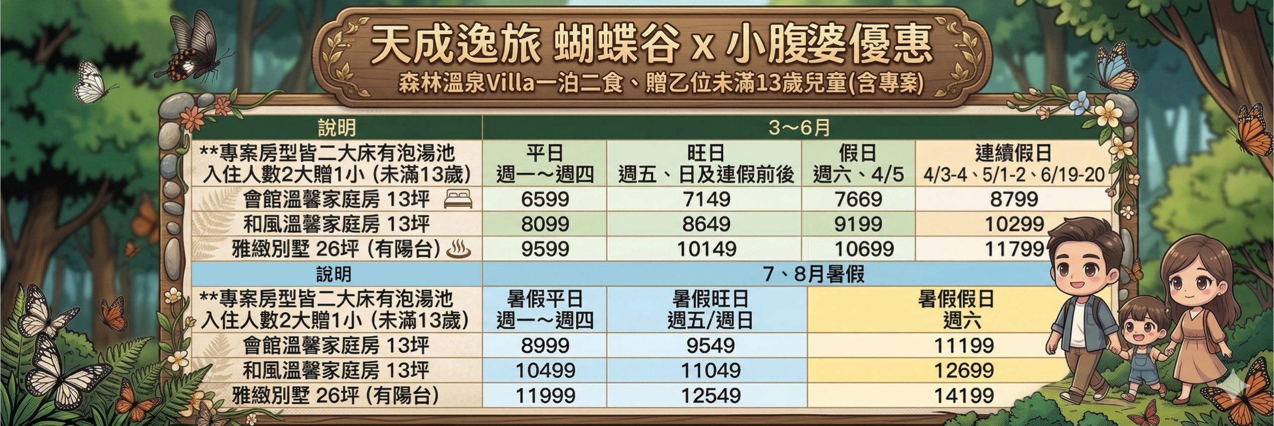 花蓮瑞穗住宿推薦｜天成逸旅蝴蝶谷，森林溫泉Villa一泊二食，螢火蟲季必住＋煮蛋煮玉米＋宵夜免費吃