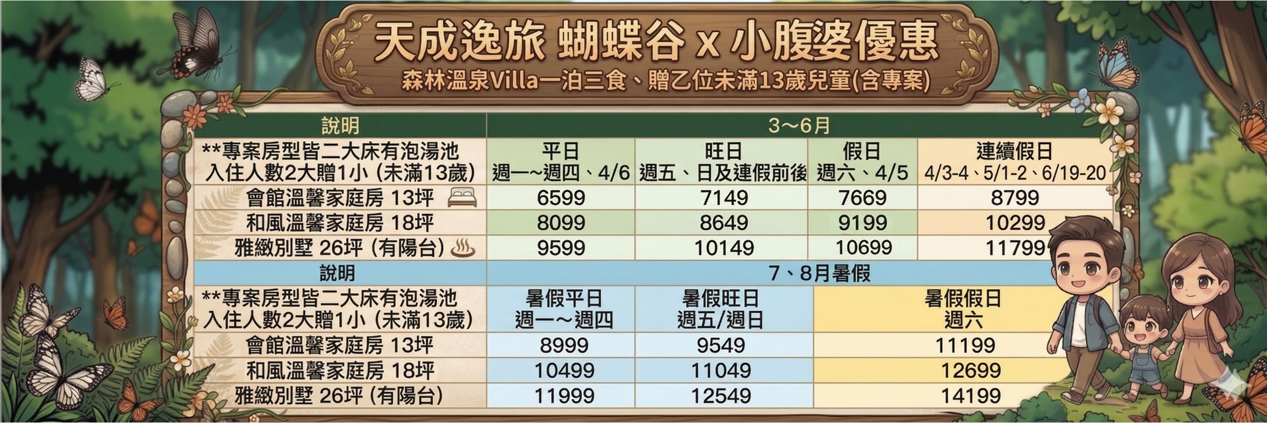 花蓮瑞穗住宿推薦｜天成逸旅-蝴蝶谷，森林溫泉Villa一泊三食，螢火蟲季必住＋煮蛋煮玉米＋夜免費吃