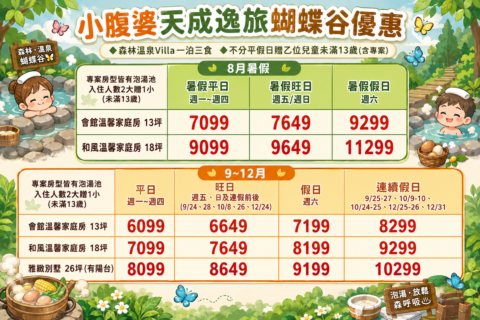 花蓮瑞穗住宿推薦|天成逸旅-蝴蝶谷,森林溫泉Villa一泊三食(早+晚+消夜)從早吃到晚、體驗原民風味煮 花蓮瑞穗住宿推薦|天成逸旅-蝴蝶谷,森林溫泉Villa一泊三食(早+晚+消夜)從早吃到晚、體驗原民風味煮